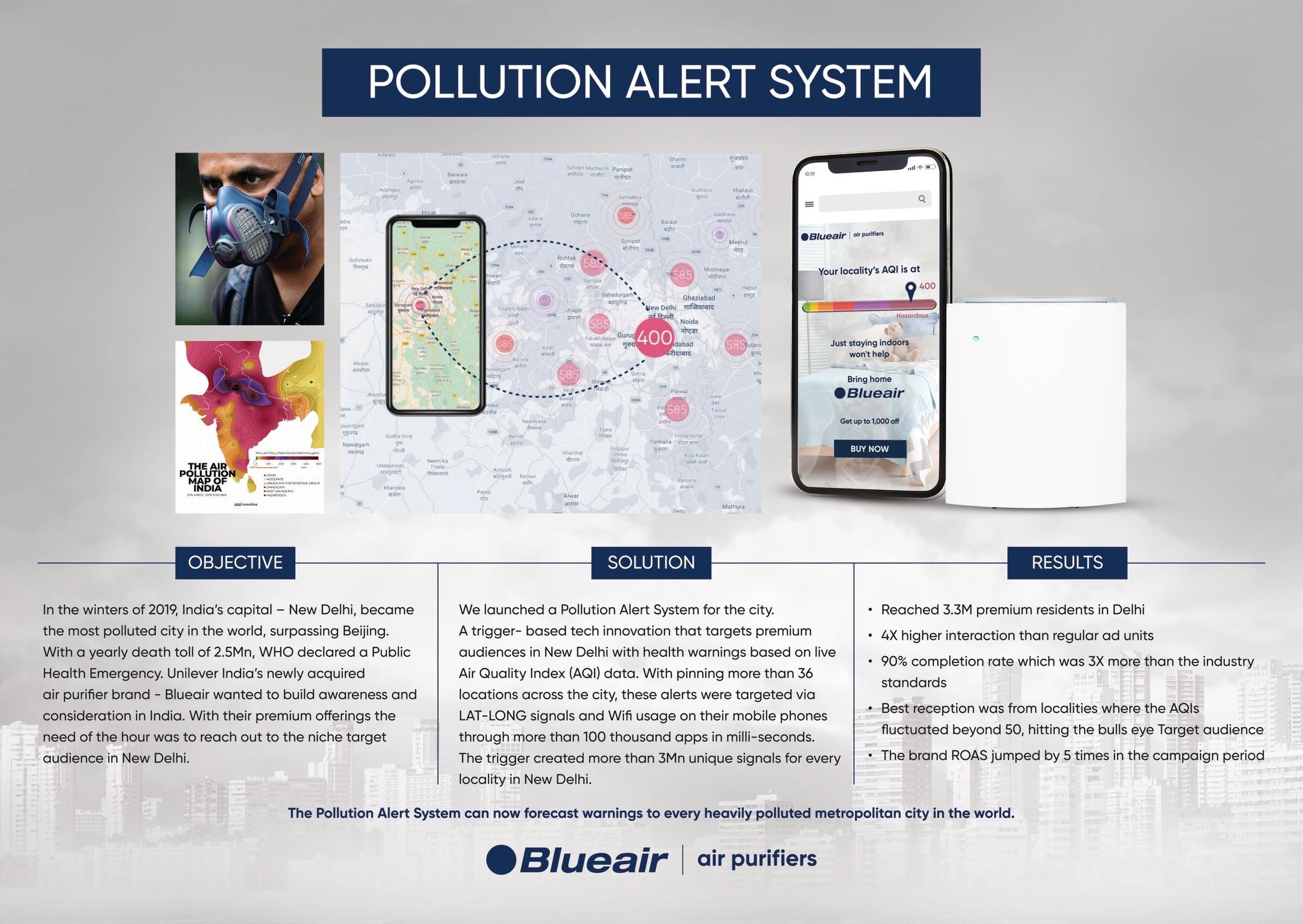 Pollution Alert System