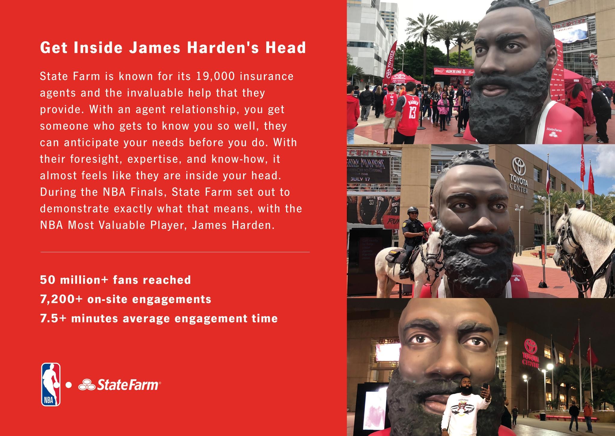 Get Inside James Harden's Head