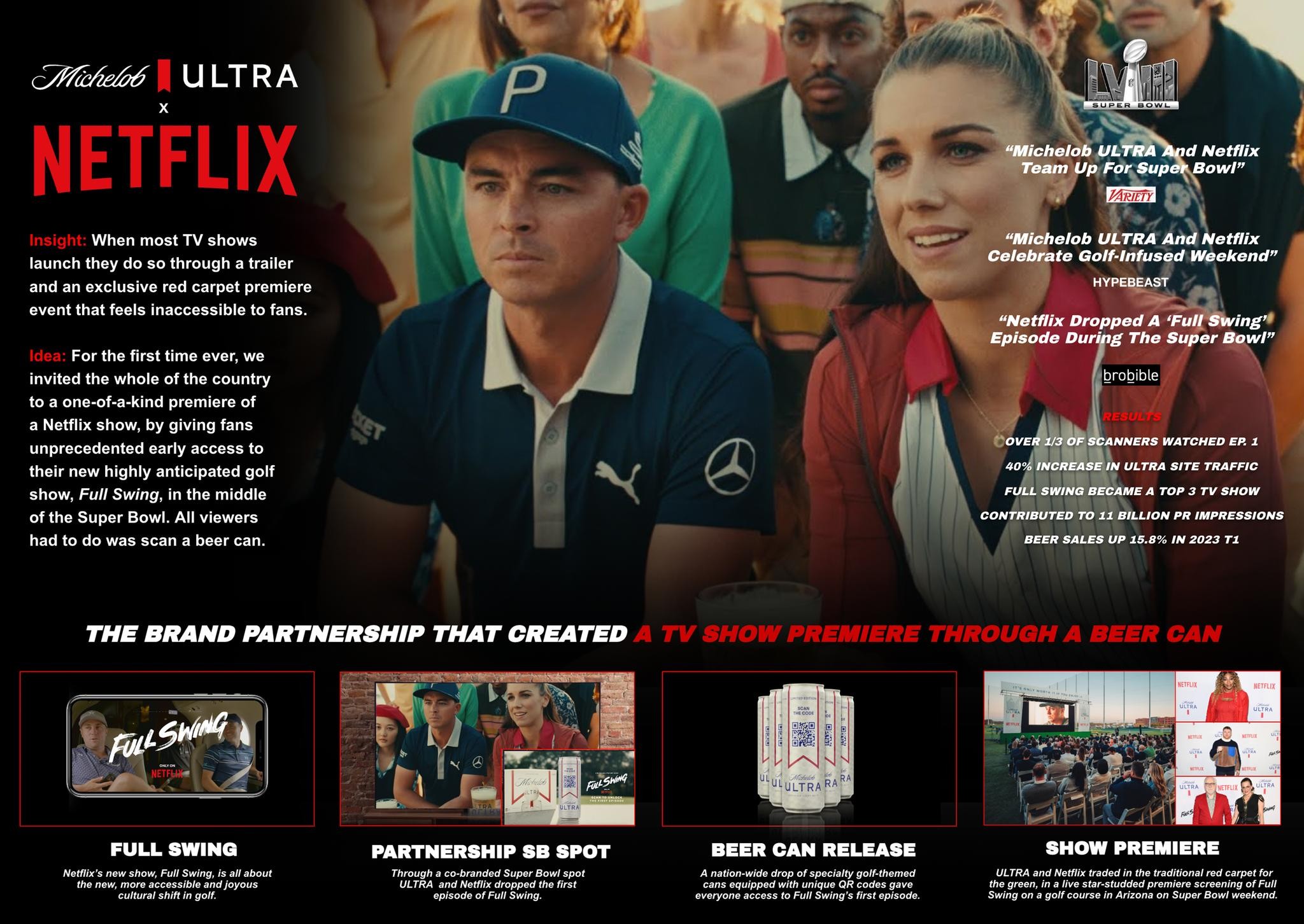 Michelob ULTRA x Netflix Partnership