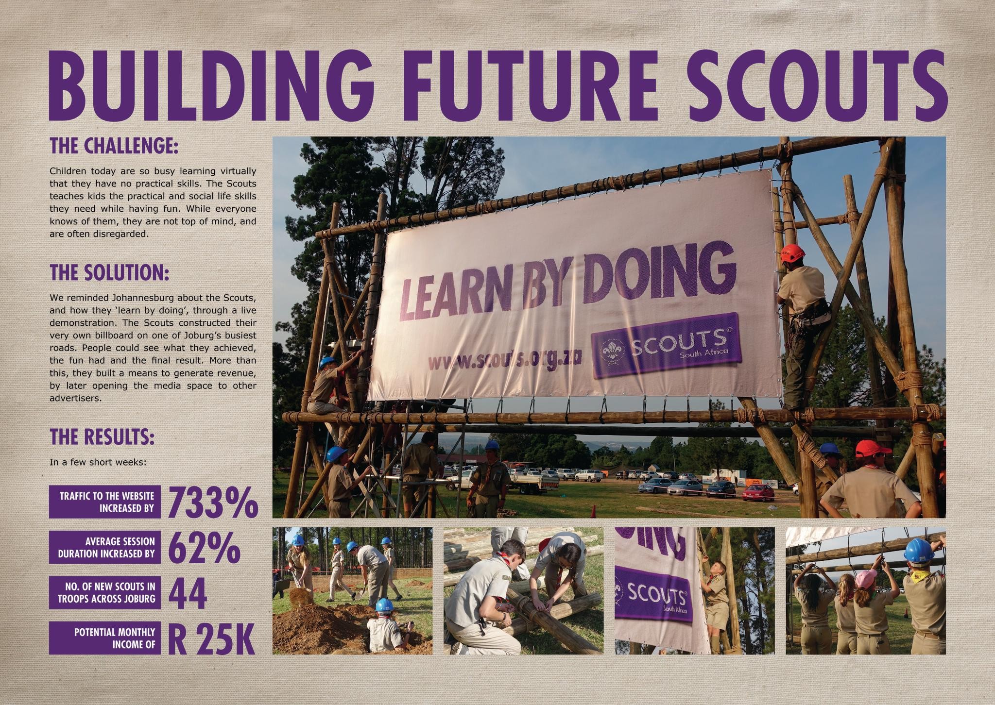 Building future Scouts