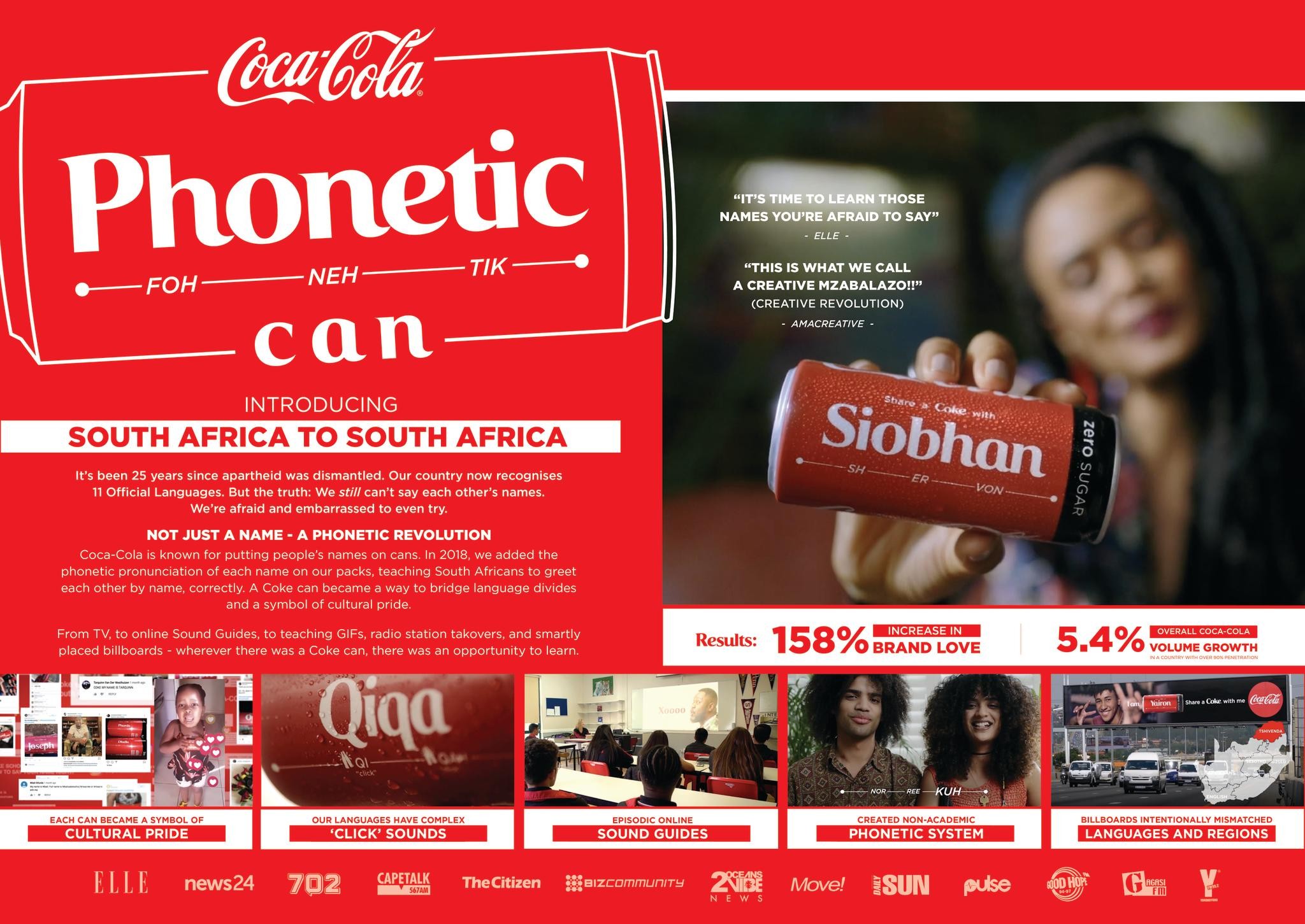 Share A Coke Campaign