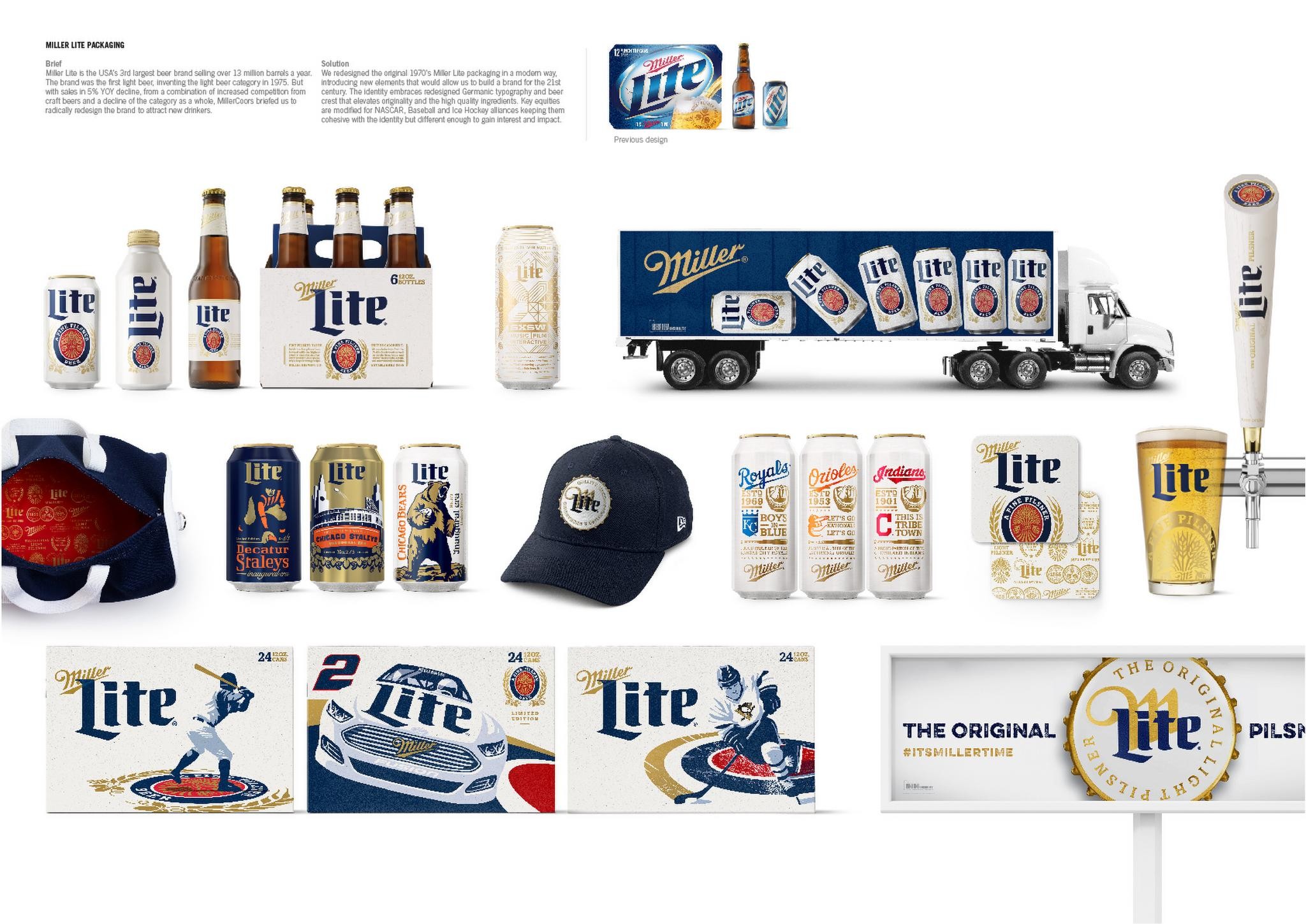 MILLER LITE VISUAL IDENTITY