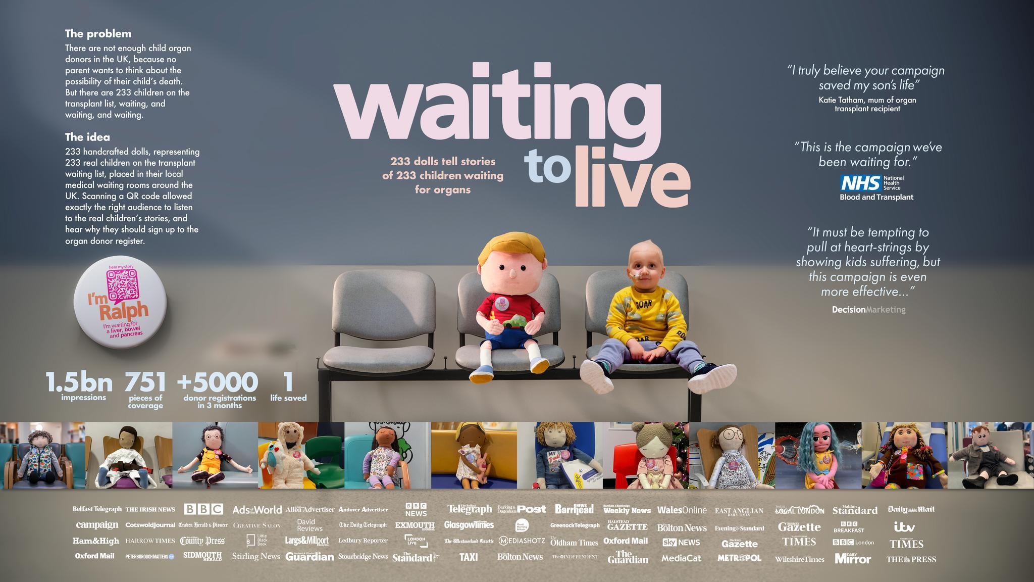 WAITING TO LIVE