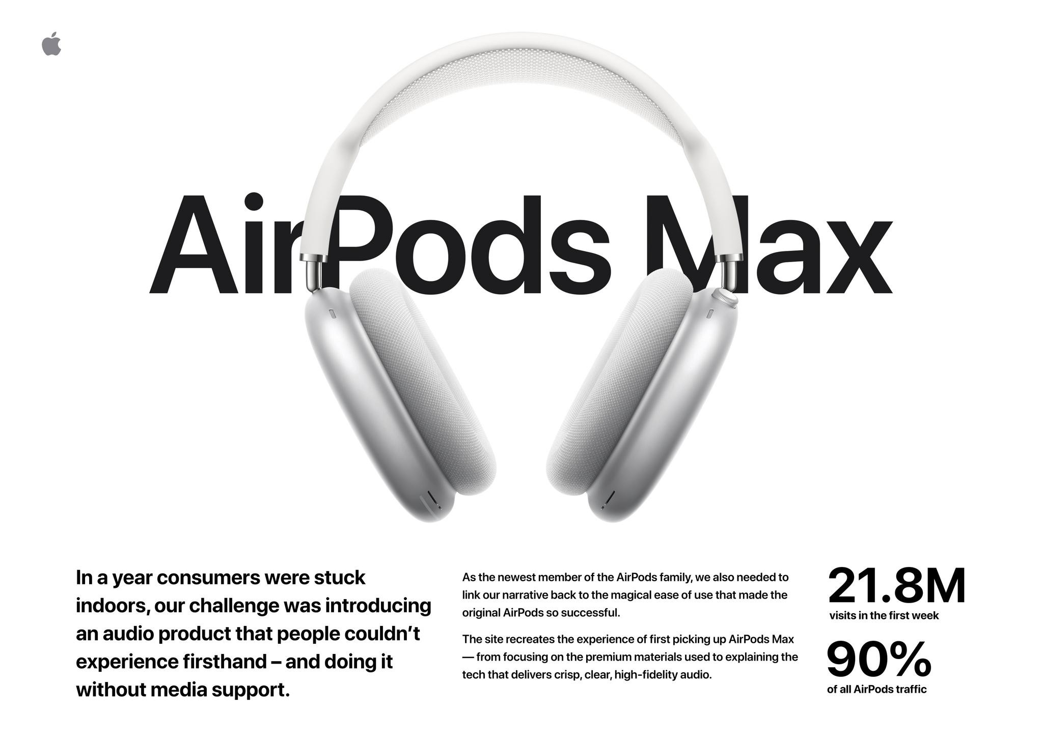 AirPods Max Product Site