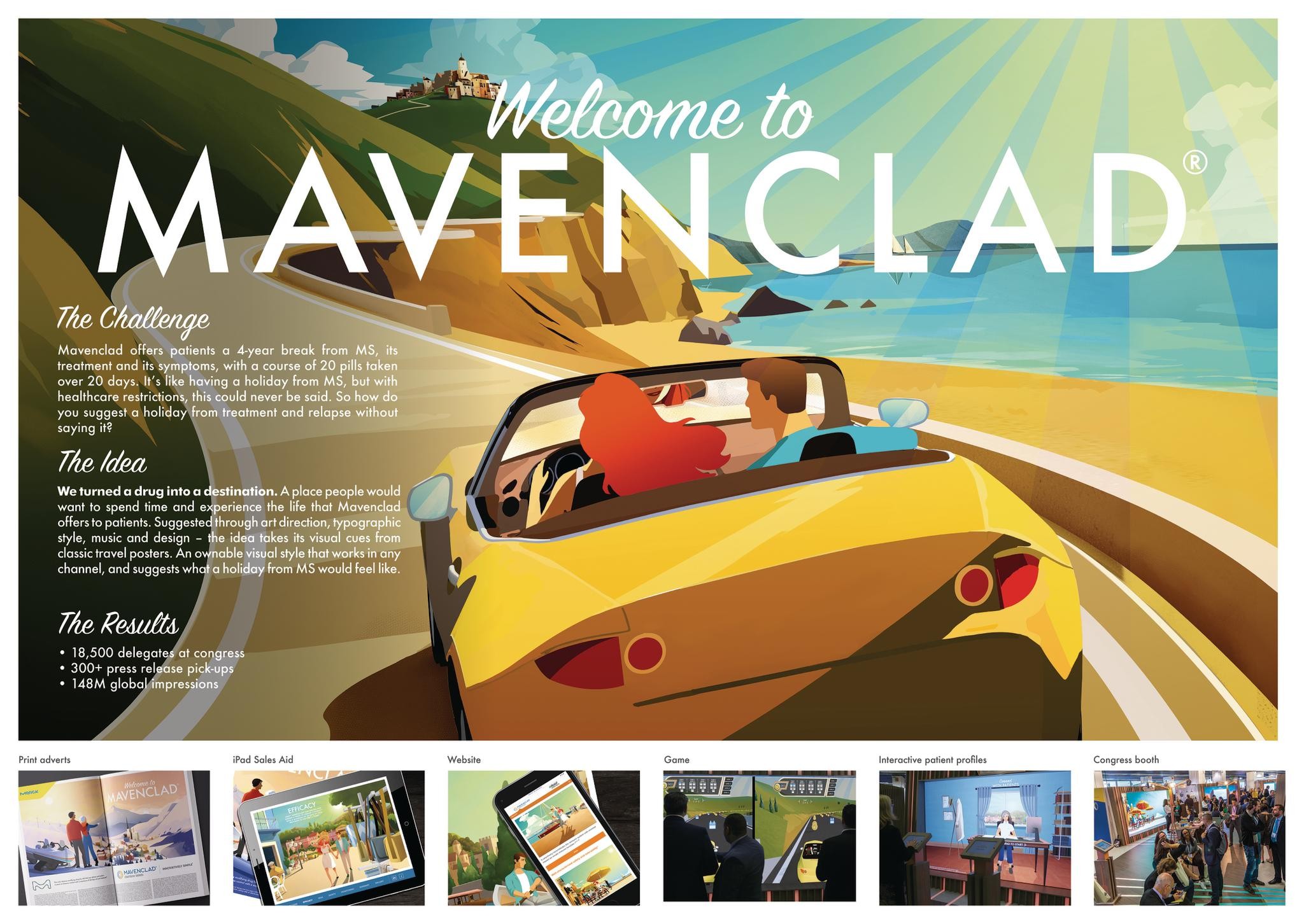 Welcome to Mavenclad