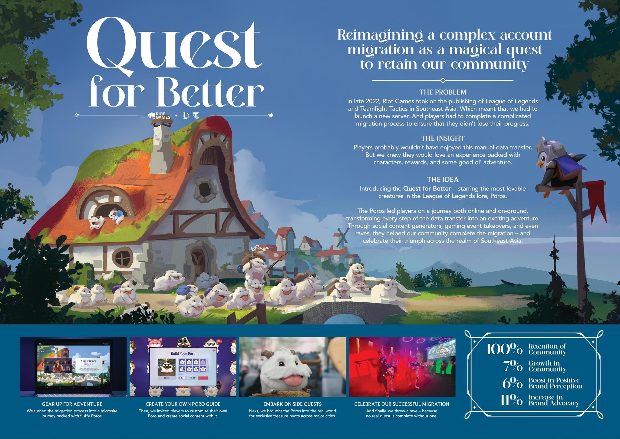 QUEST FOR BETTER