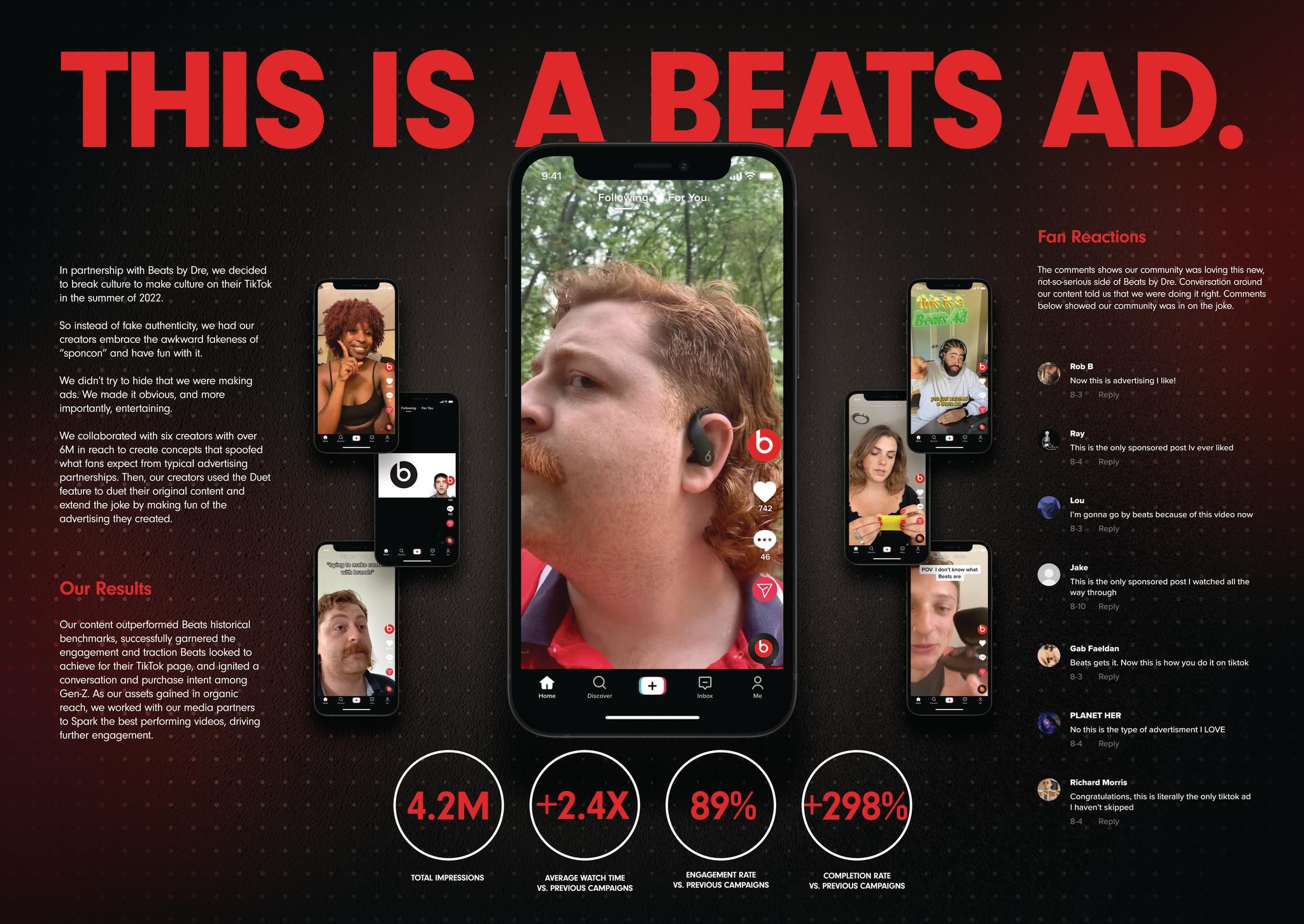 THIS IS A BEATS AD
