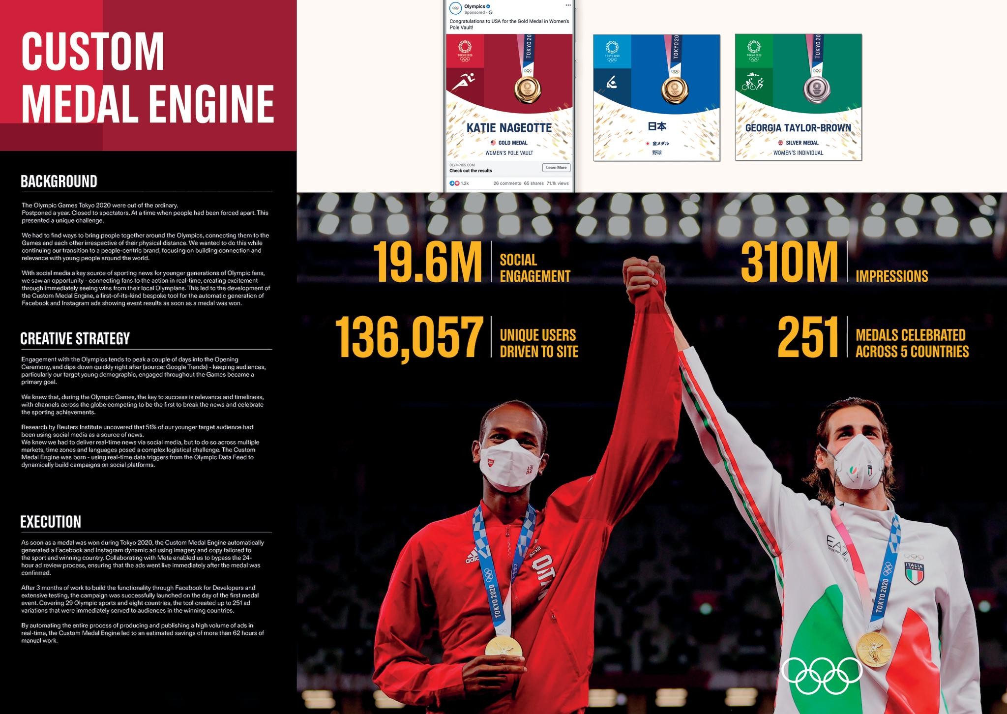 Custom Medal Engine - Olympic Games Tokyo 2020