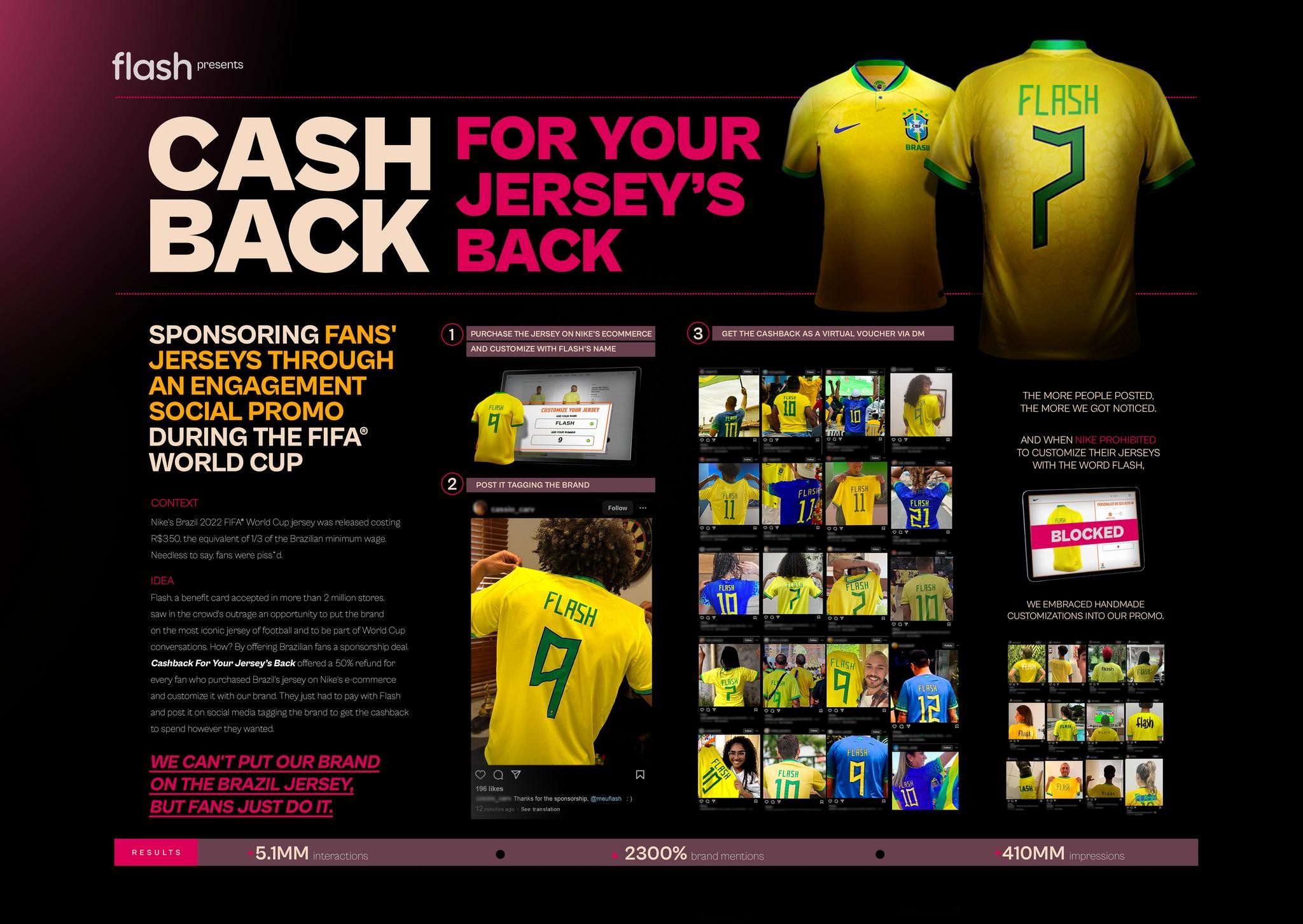 CASHBACK FOR YOUR JERSEY’S BACK
