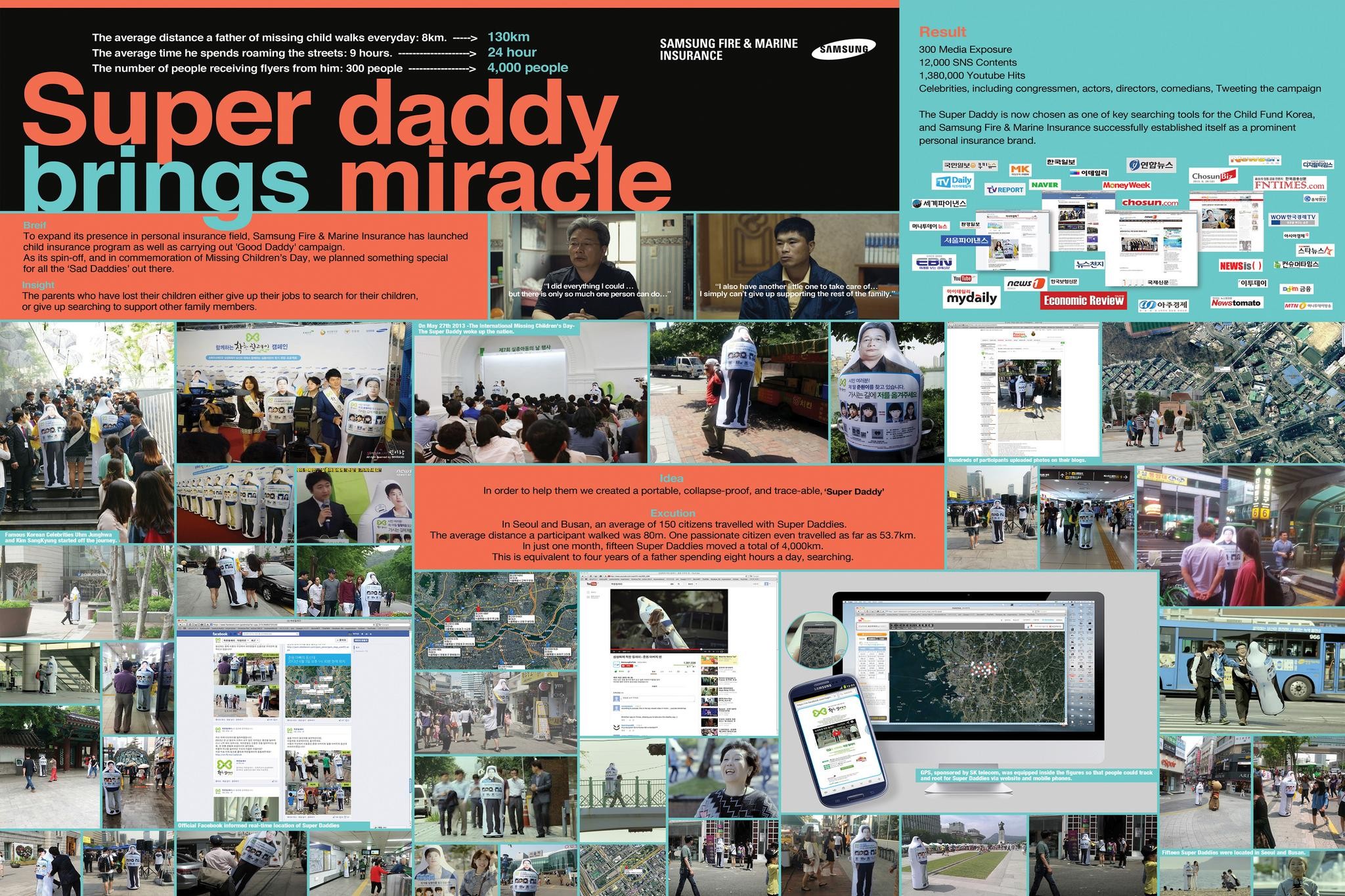 SUPER DADDY BRINGS MIRACLE