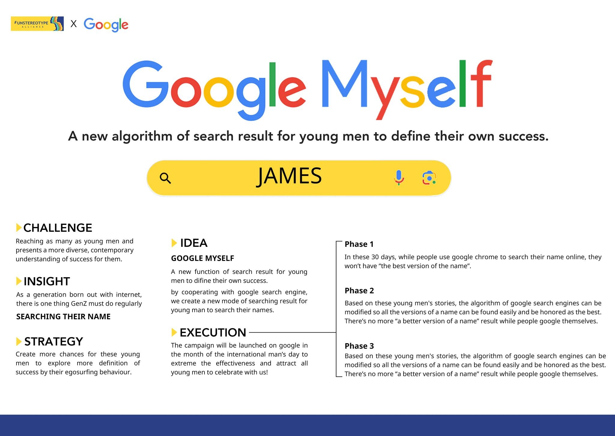 GoogleMyself