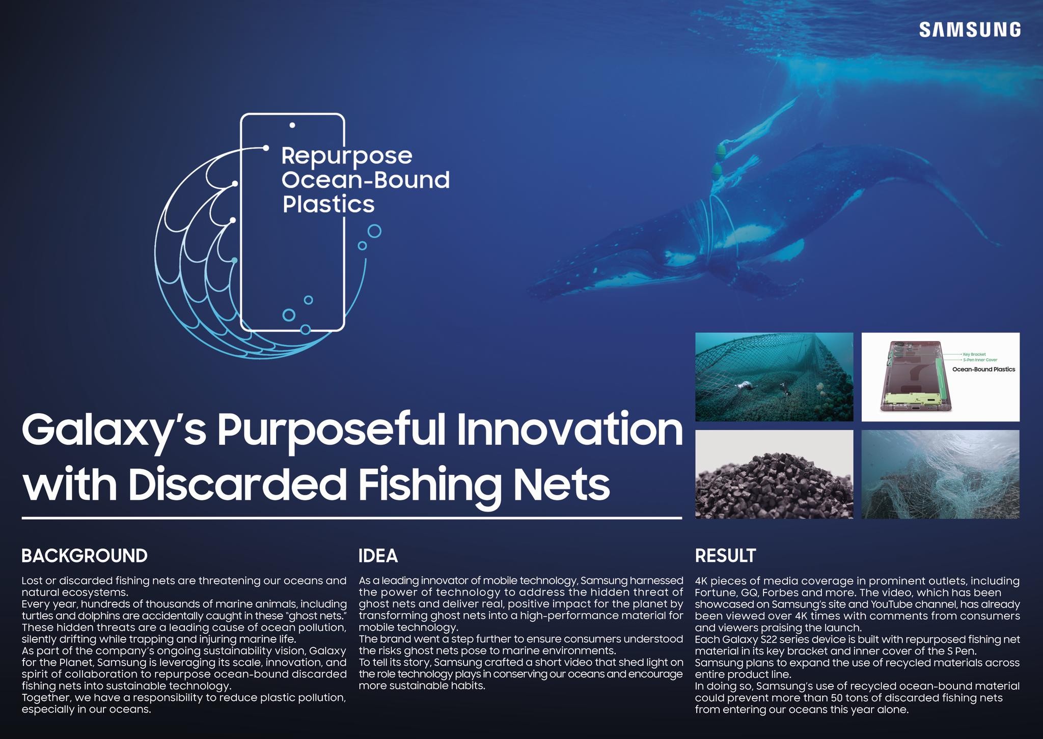 Galaxy’s Purposeful Innovation with Discarded Fishing Nets