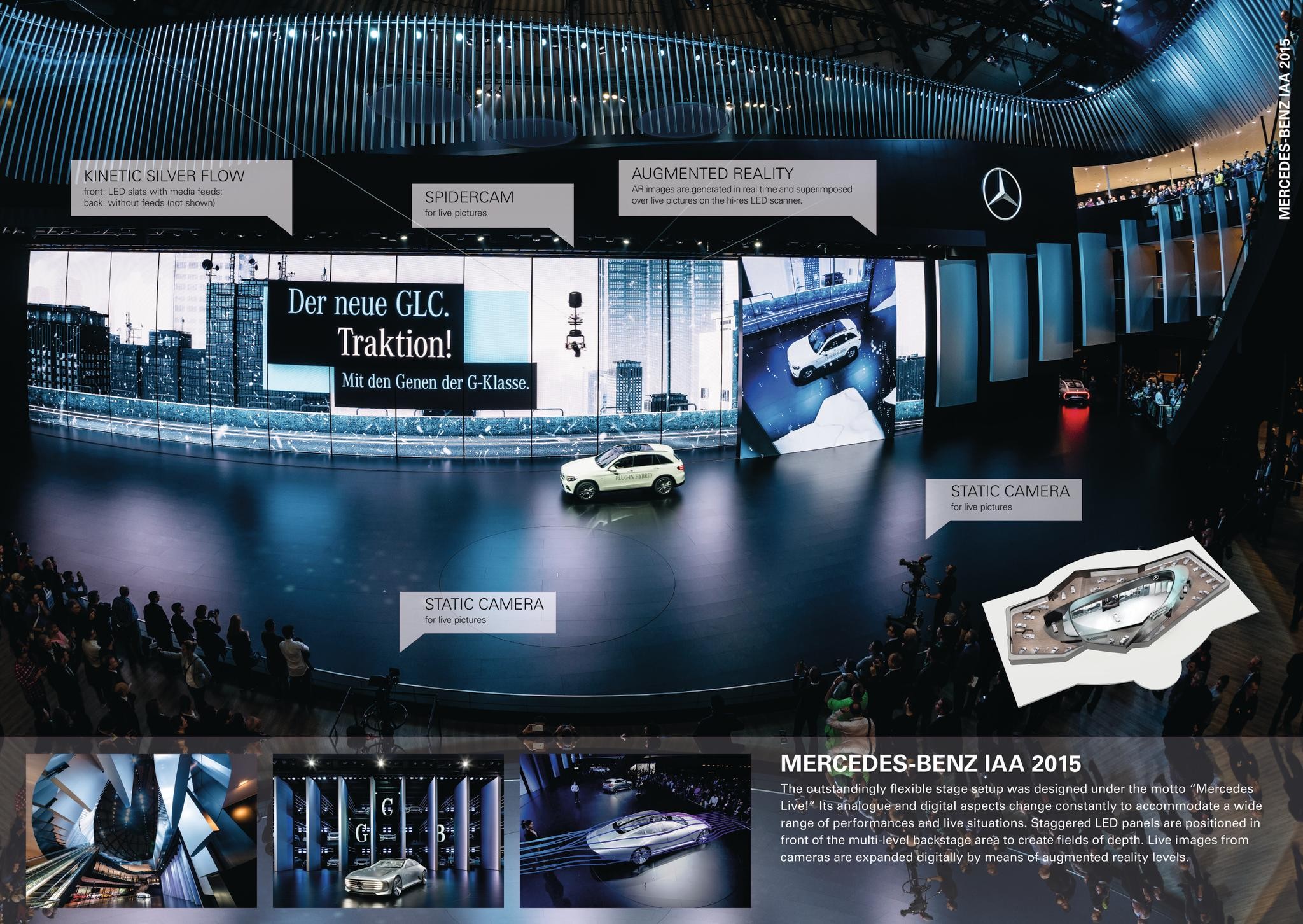 Mercedes-Benz at the IAA 2015