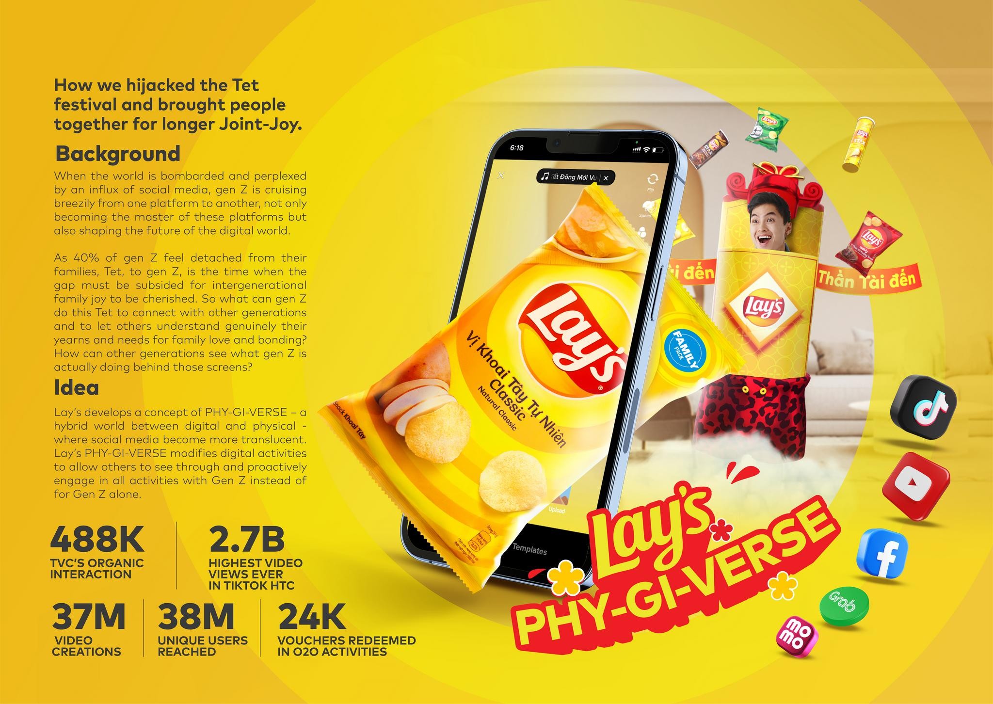 Lay's Phygiverse