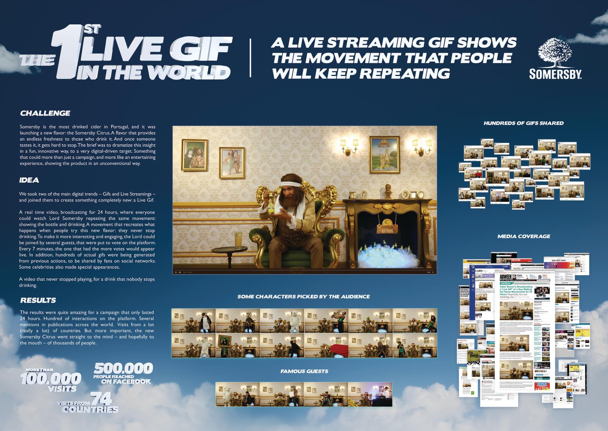 The First Live Gif in the World
