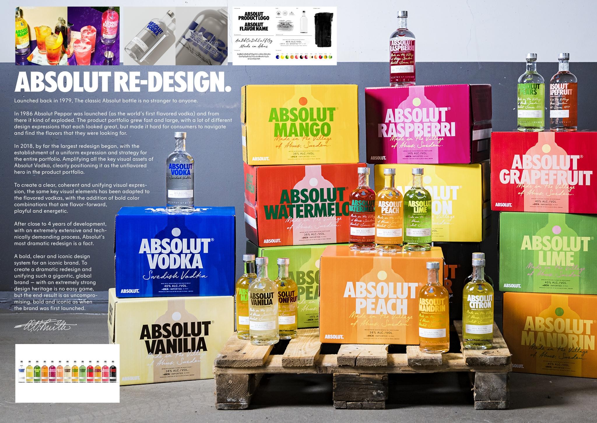 Absolut Redesign
