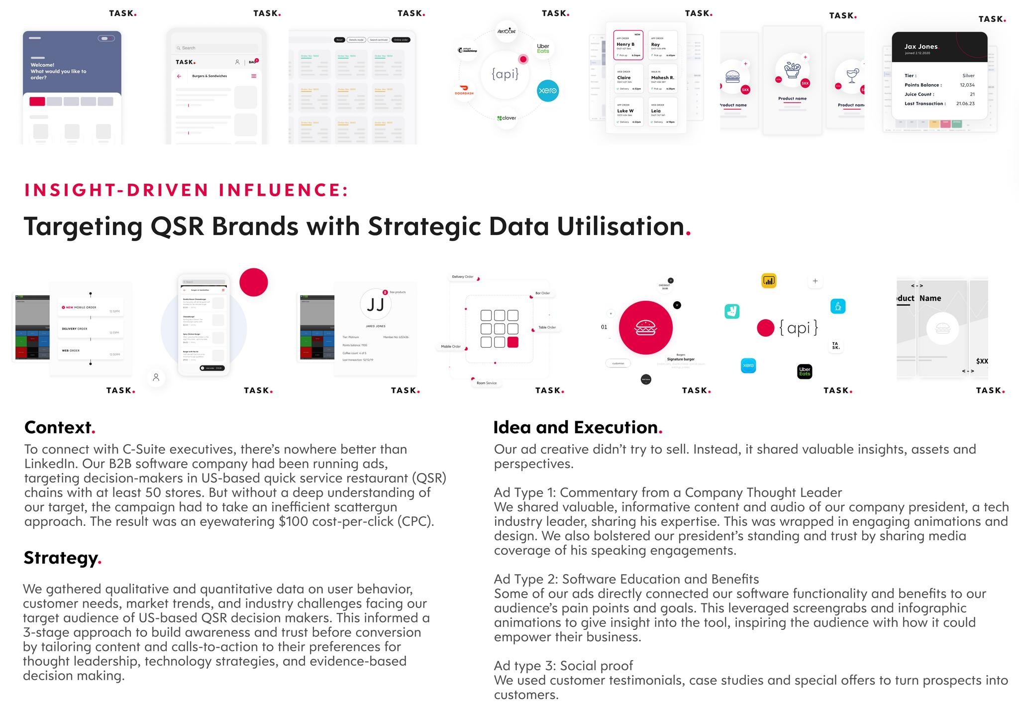 INSIGHT-DRIVEN INFLUENCE: TARGETING QSR BRANDS WITH STRATEGIC DATA UTILISATION