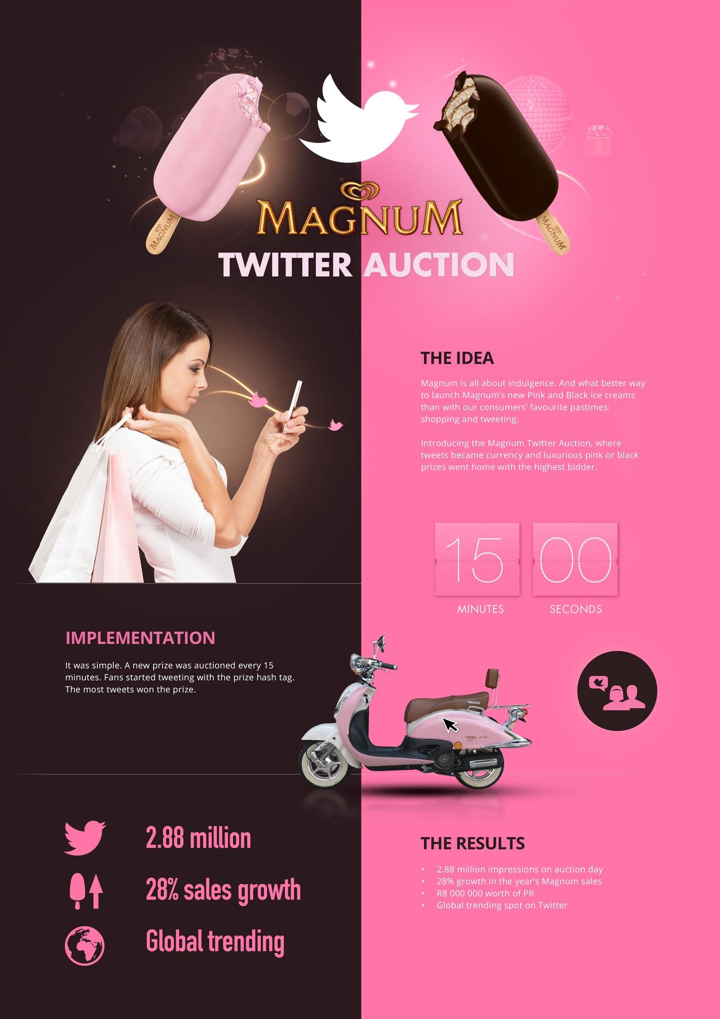 MAGNUM PINK AND BLACK TWITTER AUCTION