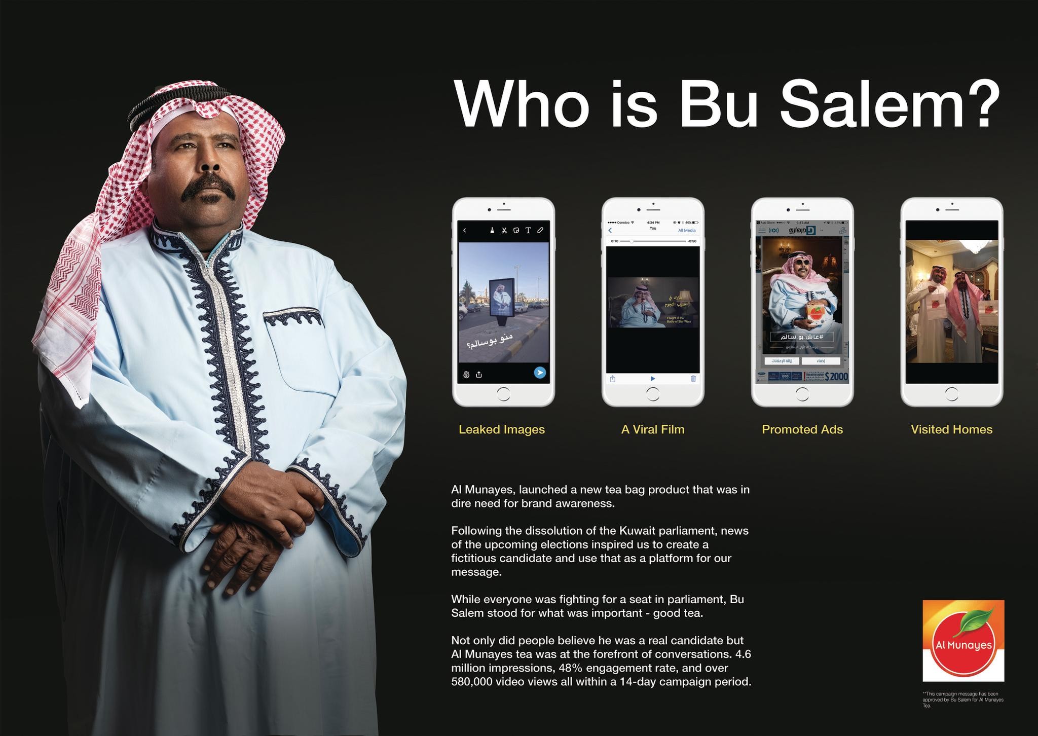 Who is Bu Salem?