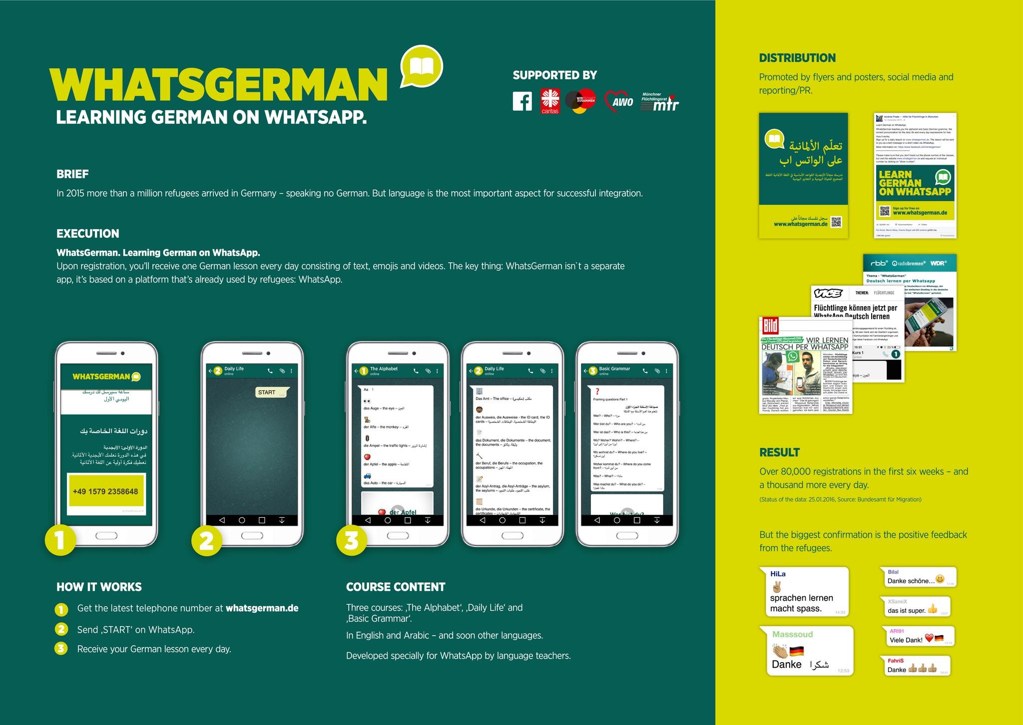 WhatsGerman