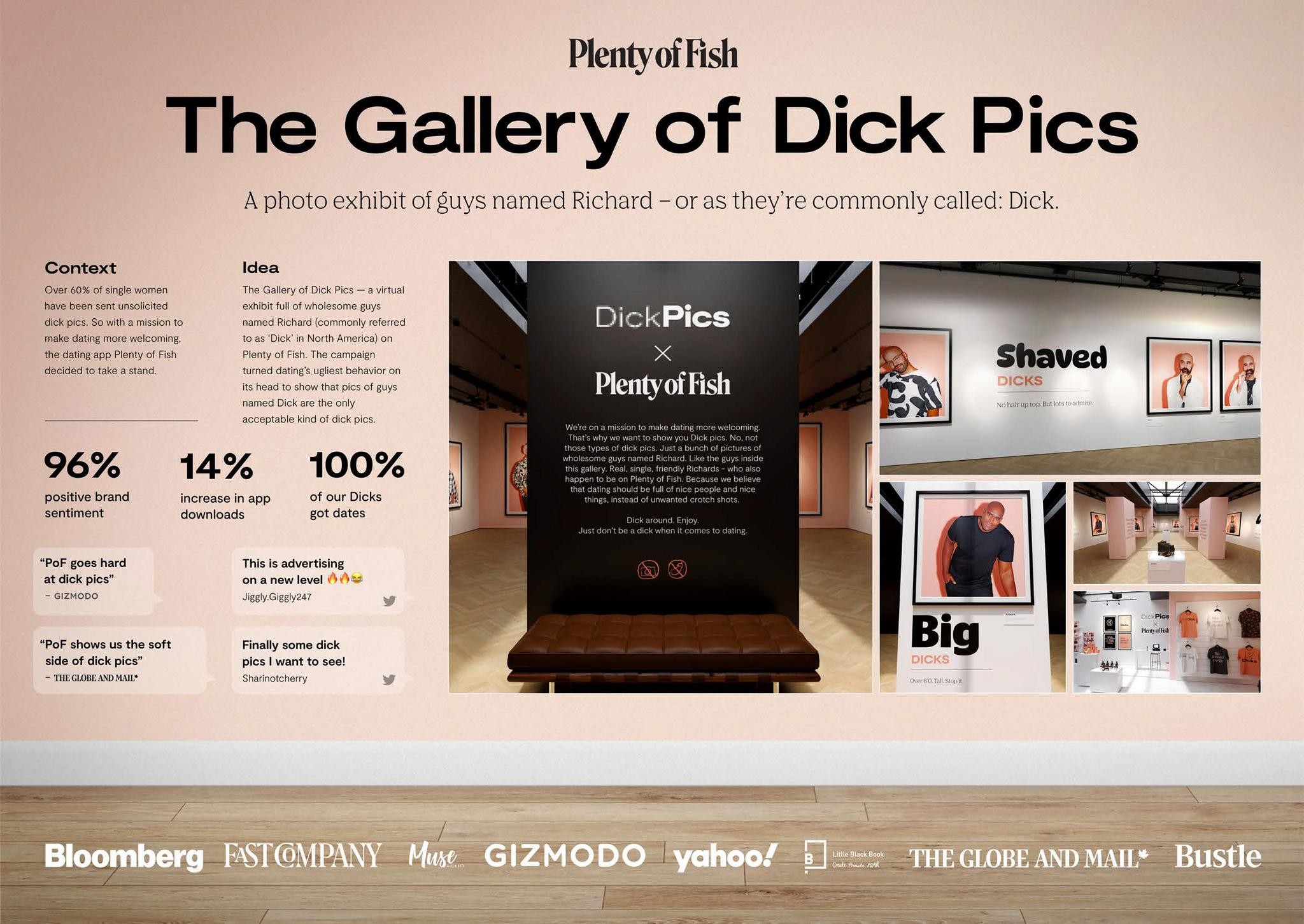 Plenty of Fish - The Gallery of Dick Pics