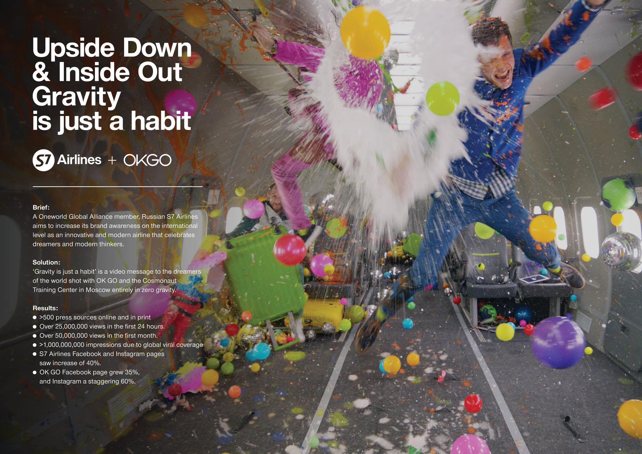 OK GO — UPSIDE DOWN & INSIDE OUT