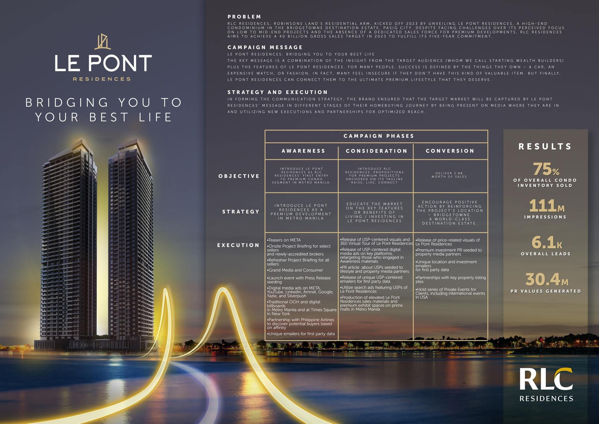 Le Pont Residences | Bridging You to Your Best Life | Campaign | THE WORK