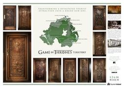 Doors Of Thrones