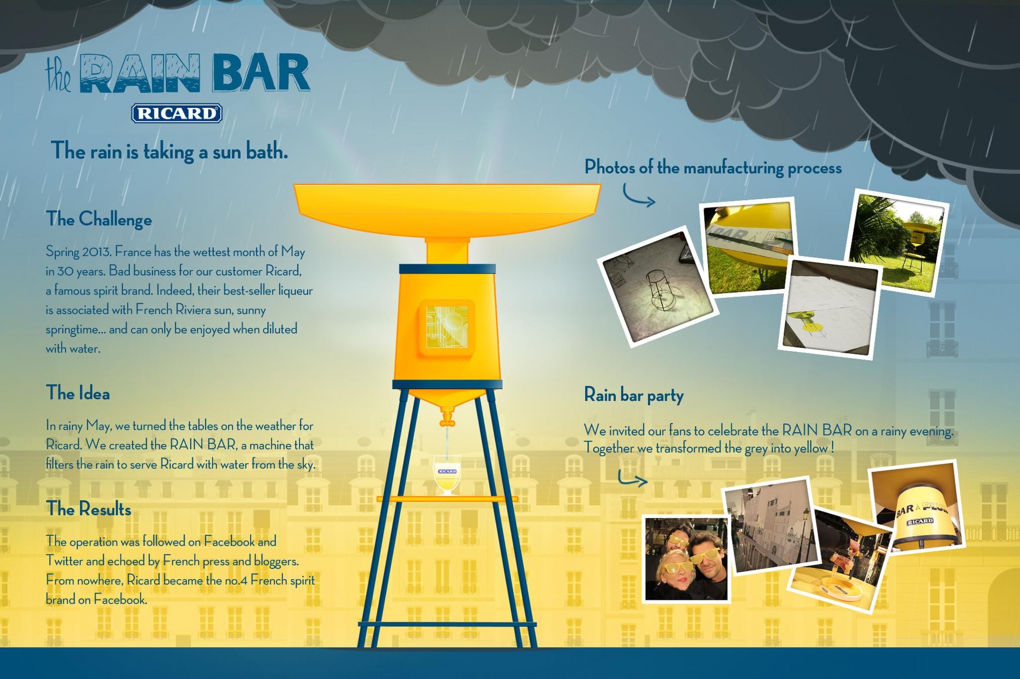 THE RAIN BAR