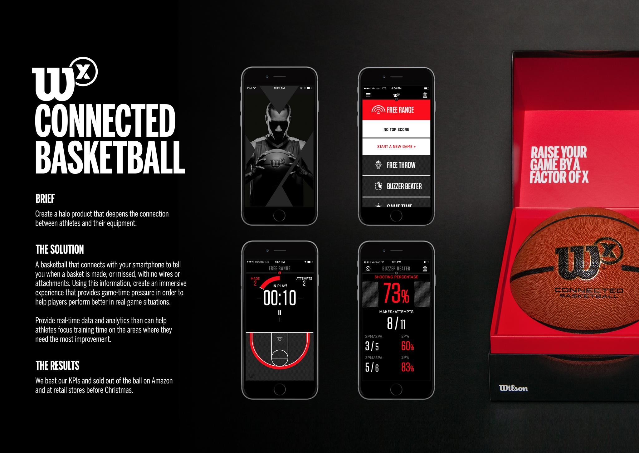 WILSON X CONNECTED BASKETBALL