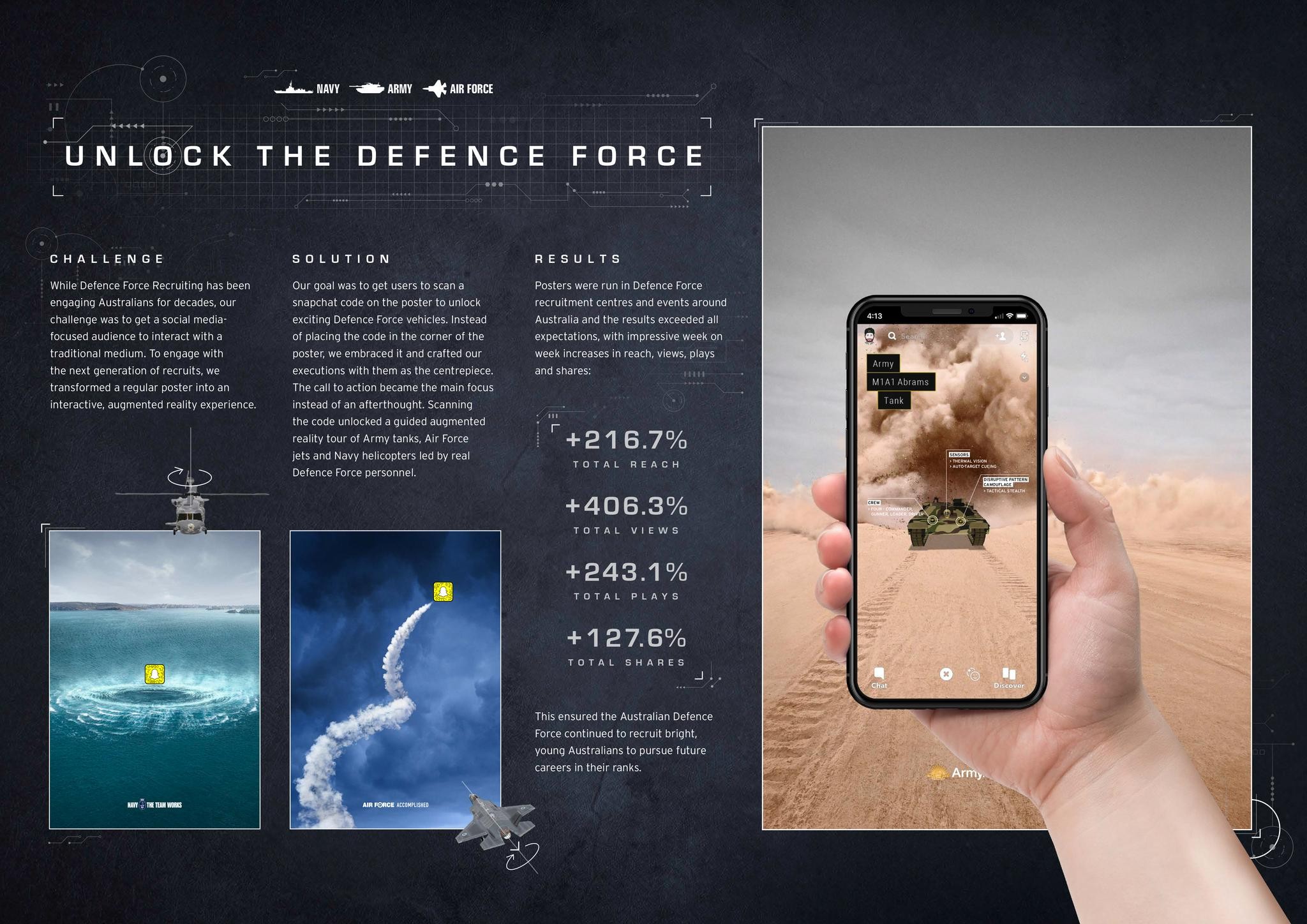 UNLOCK THE DEFENCE FORCE - JET