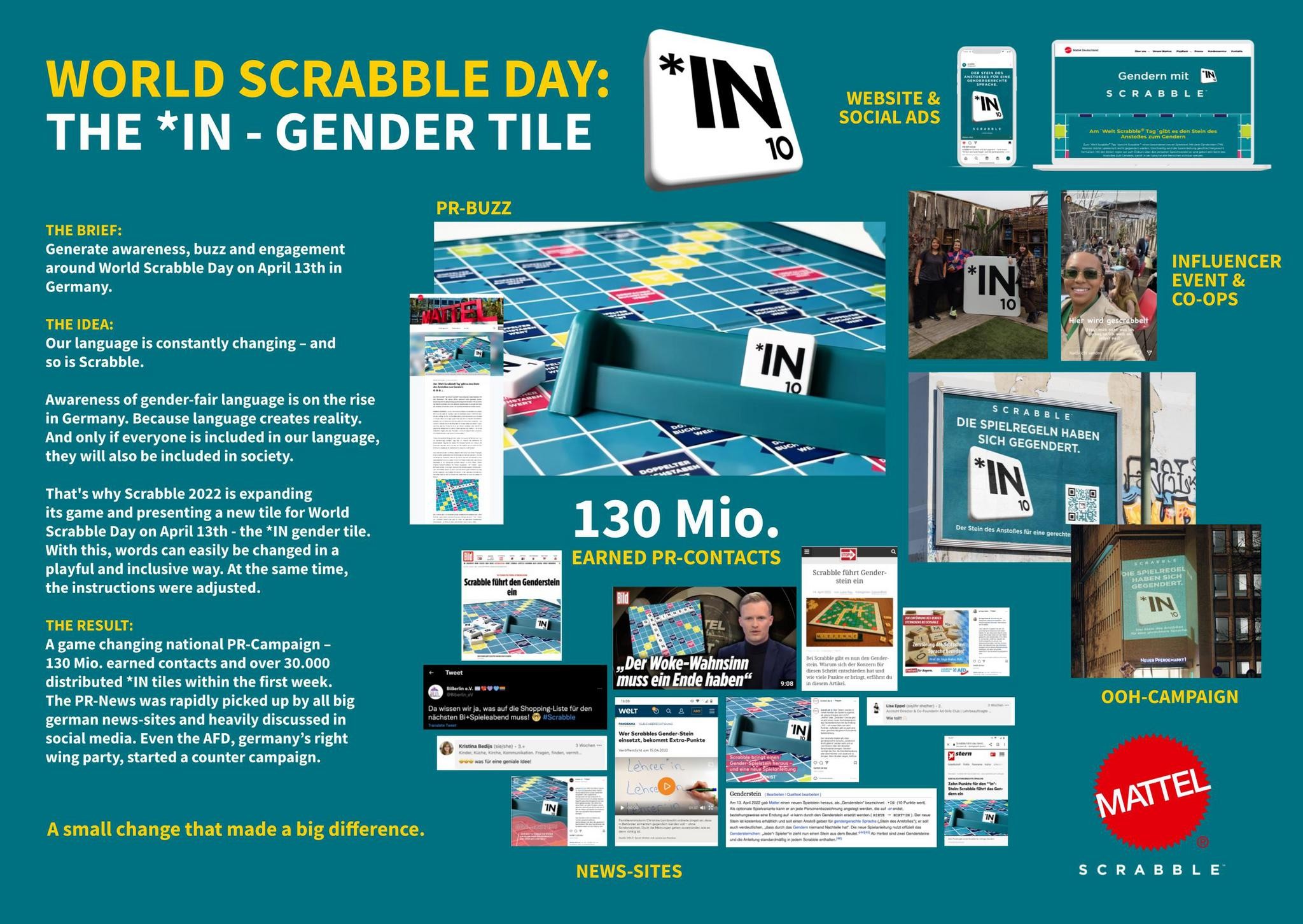 World Scrabble Day – *IN gender tile