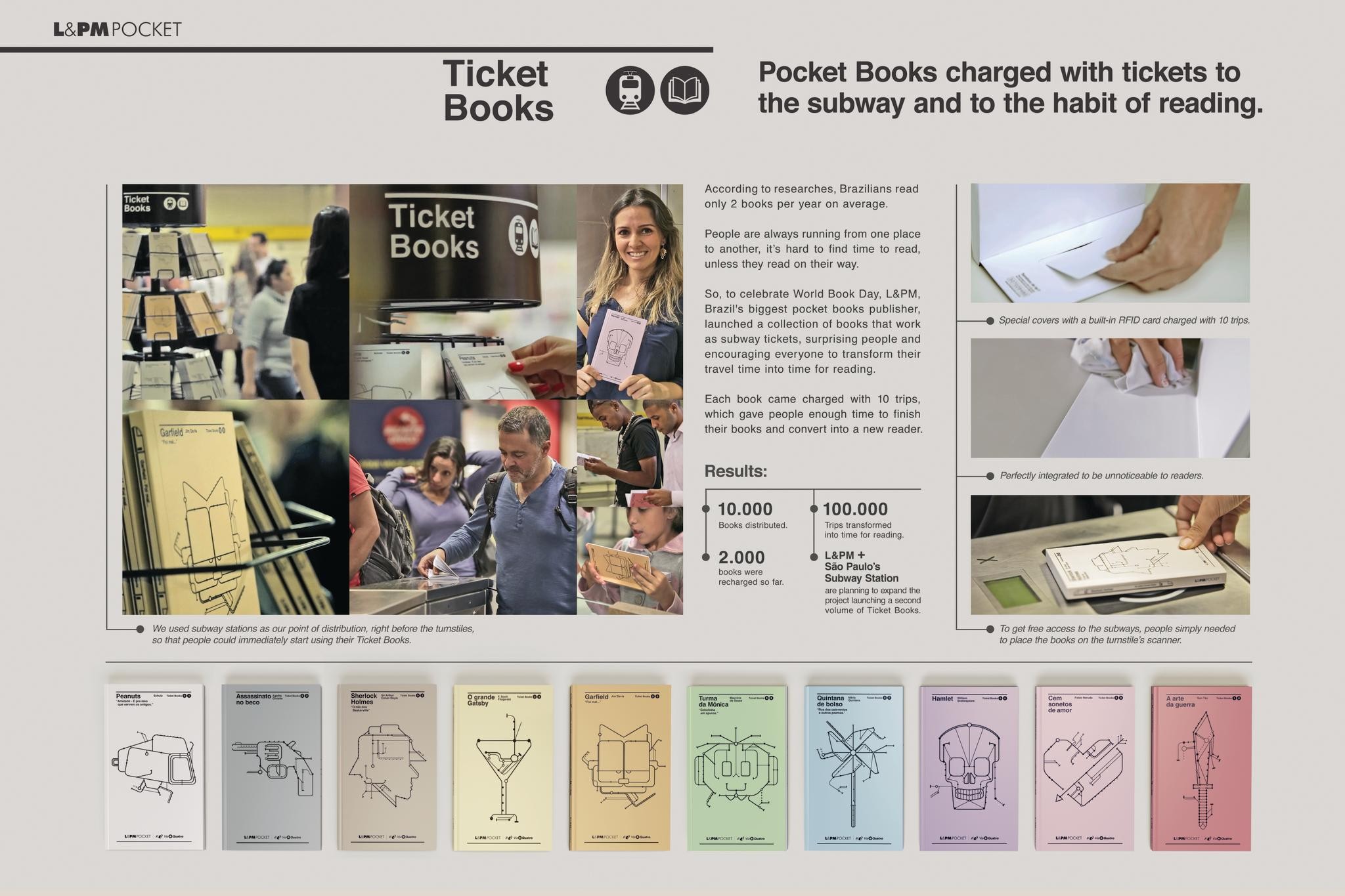 TICKET BOOKS