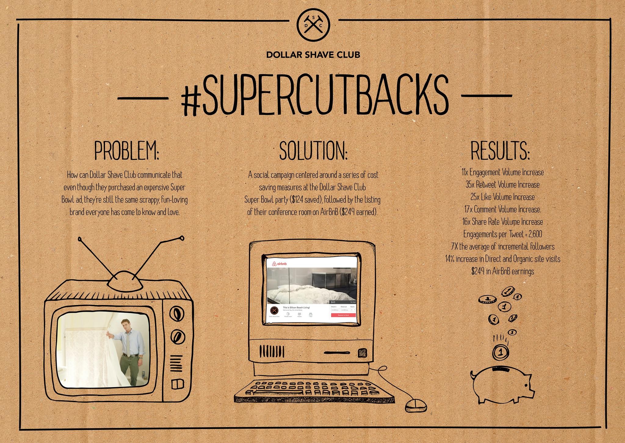 #SuperCutbacks