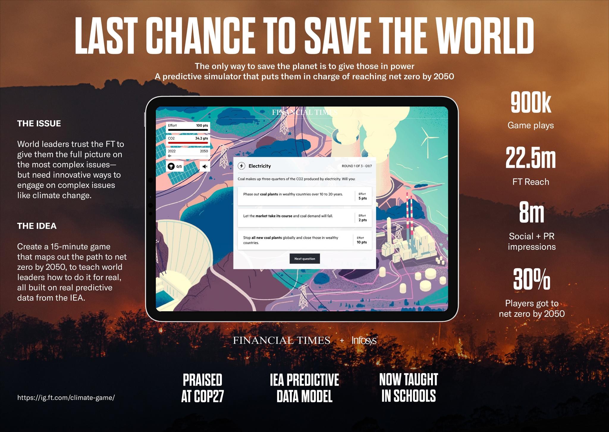 Financial Times Turn Predictive Data Model into 15 minute Climate Change Game