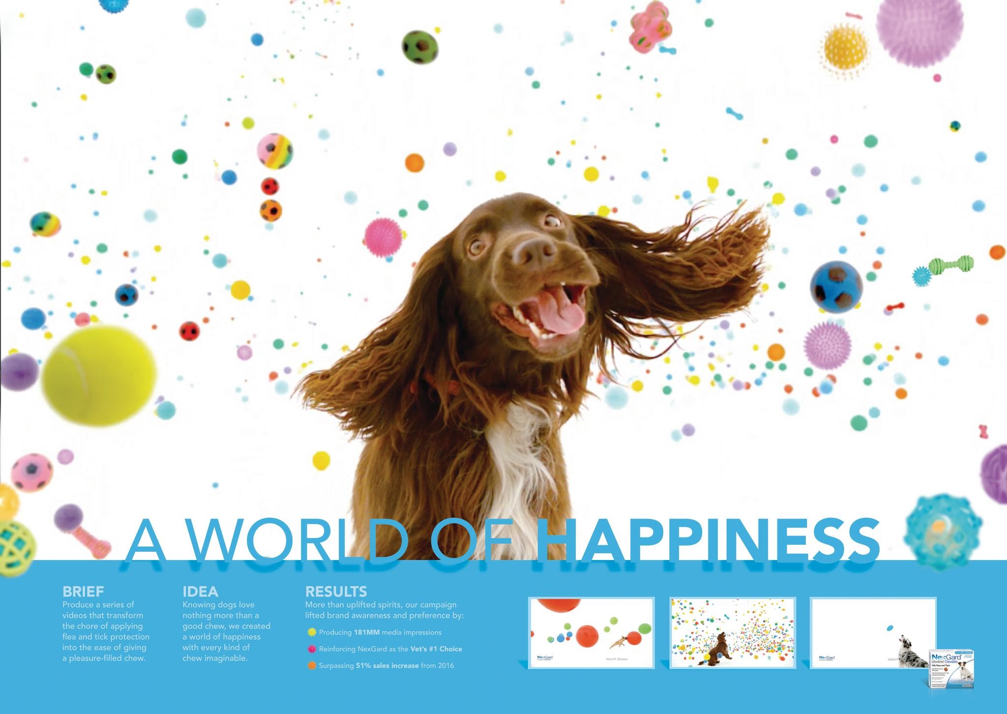 World of Happiness