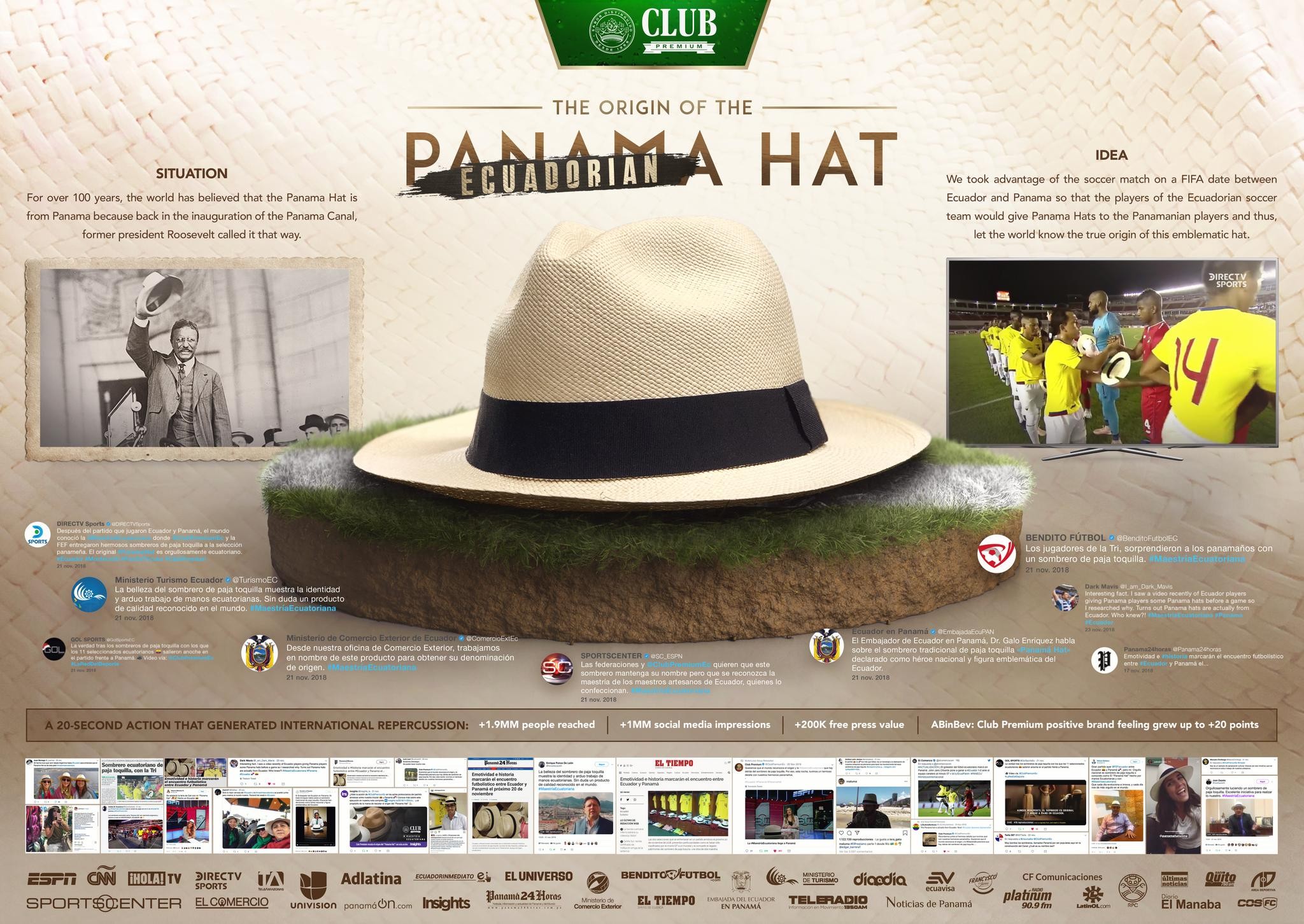 The Origin of the Panama Hat