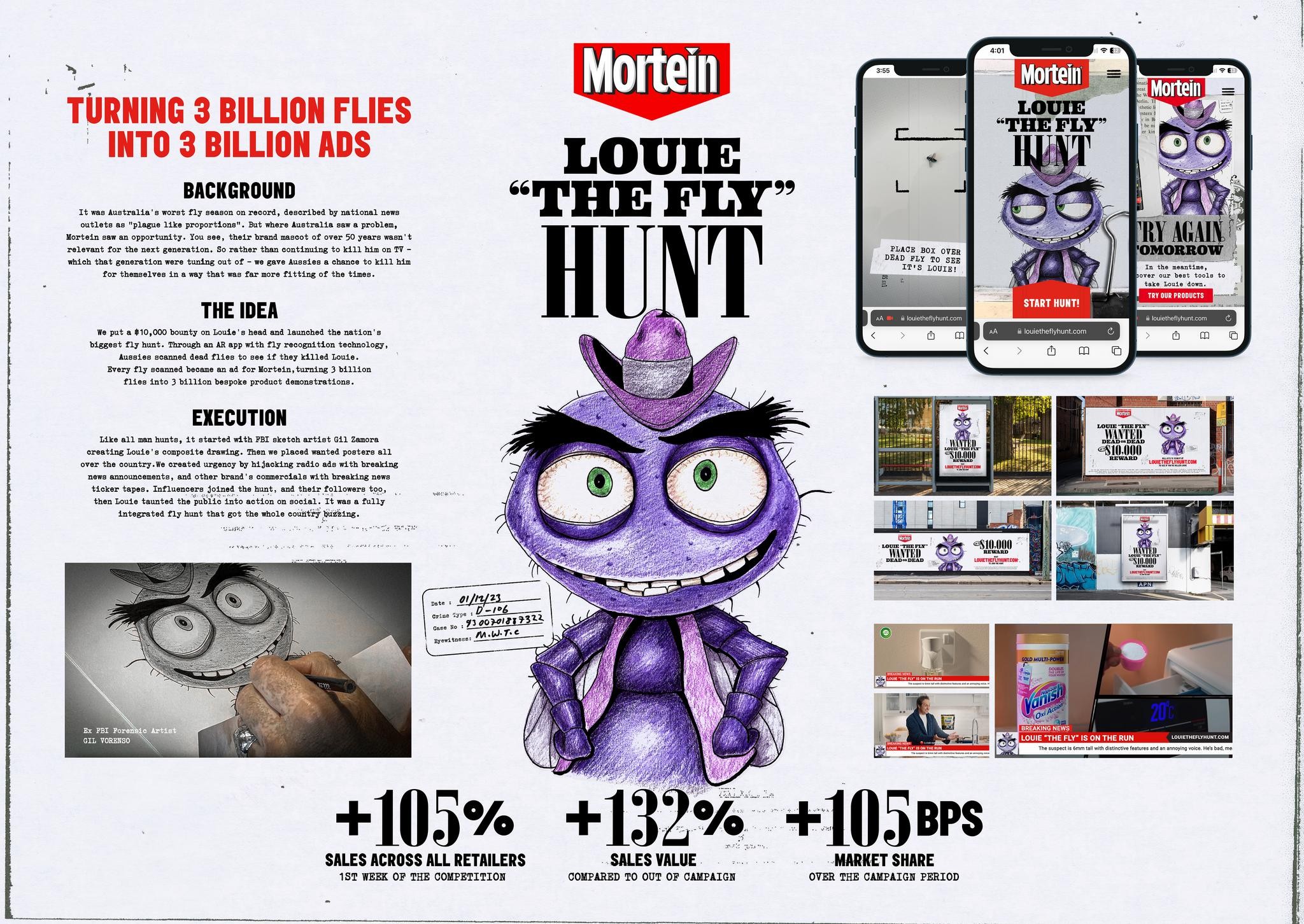 Louie The Fly Hunt Campaign THE WORK