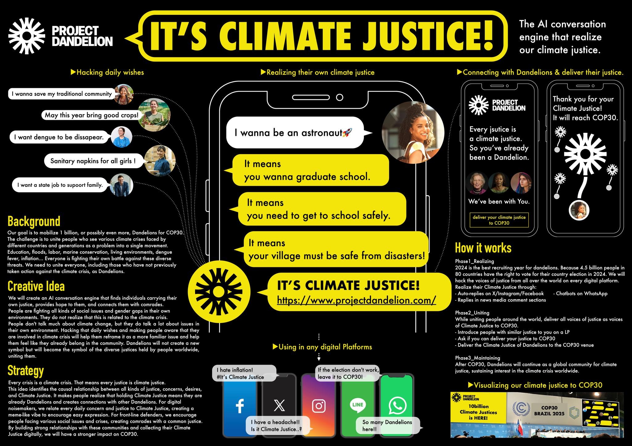 IT'S CLIMATE JUSTICE!