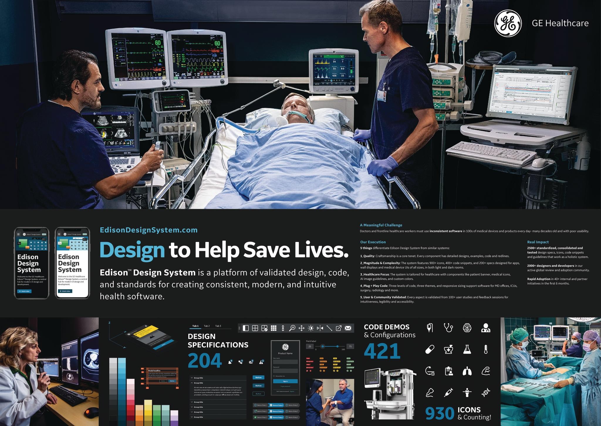 Edison Design System: Design to Help Save Lives