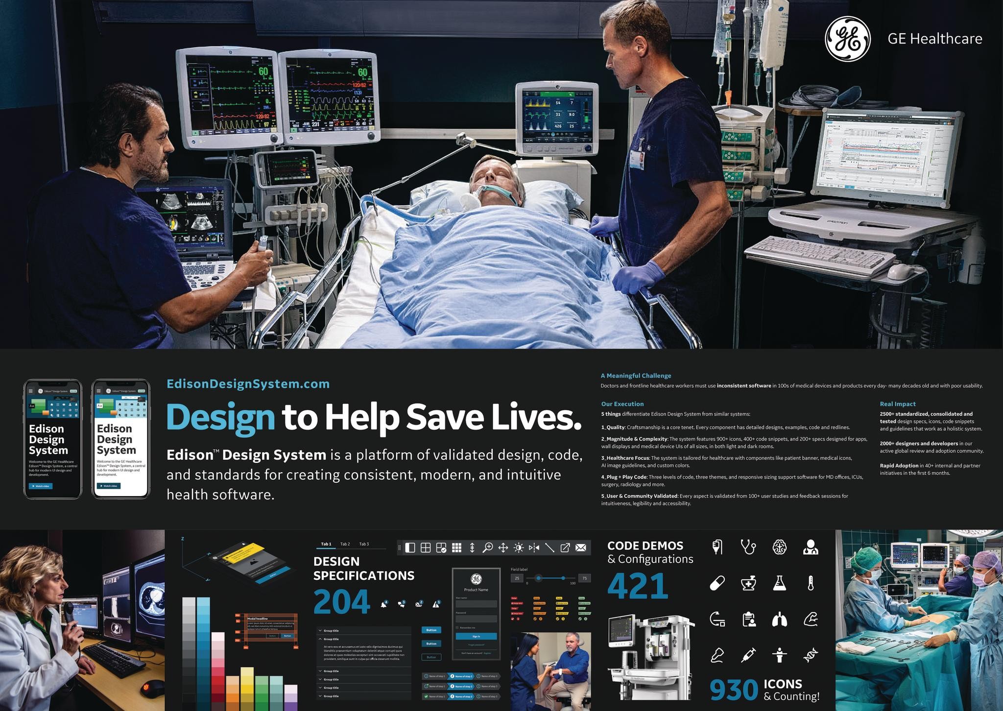 Edison Design System: Design to Help Save Lives | Campaign