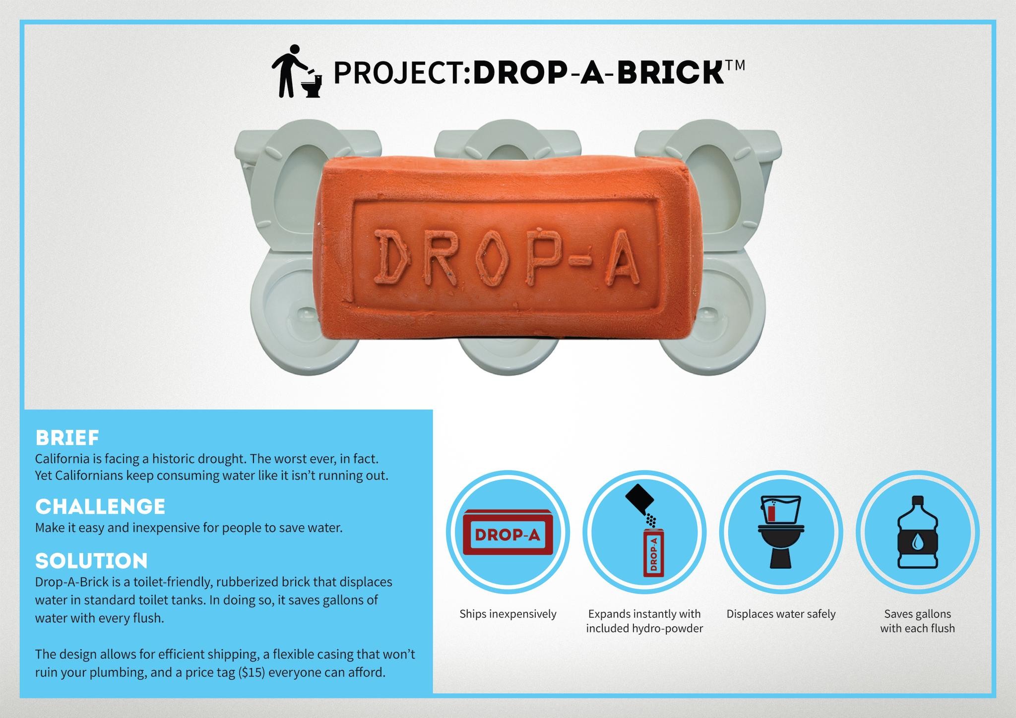 THE DROP-A-BRICK PROJECT