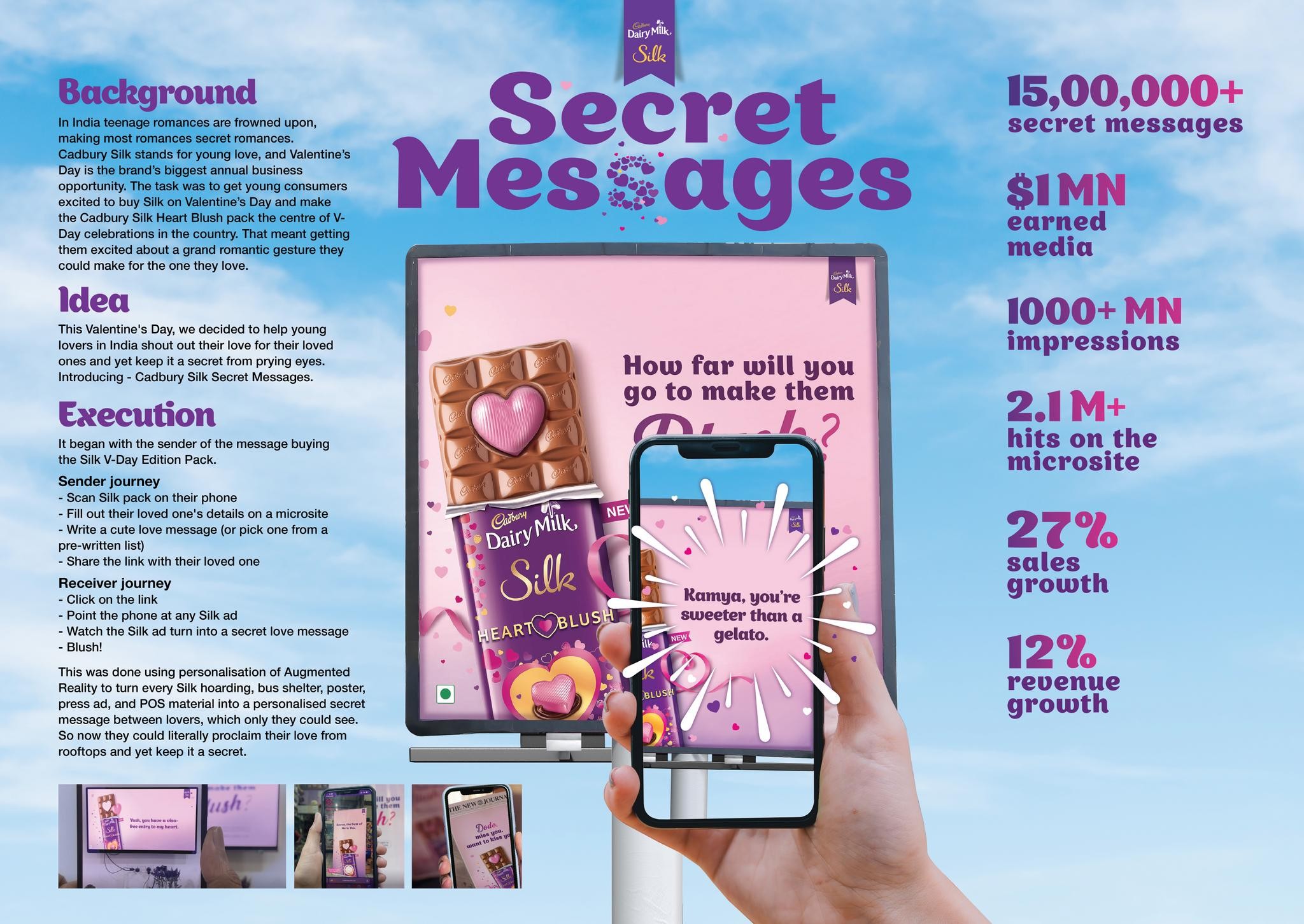 Cadbury Silk Secret Messages