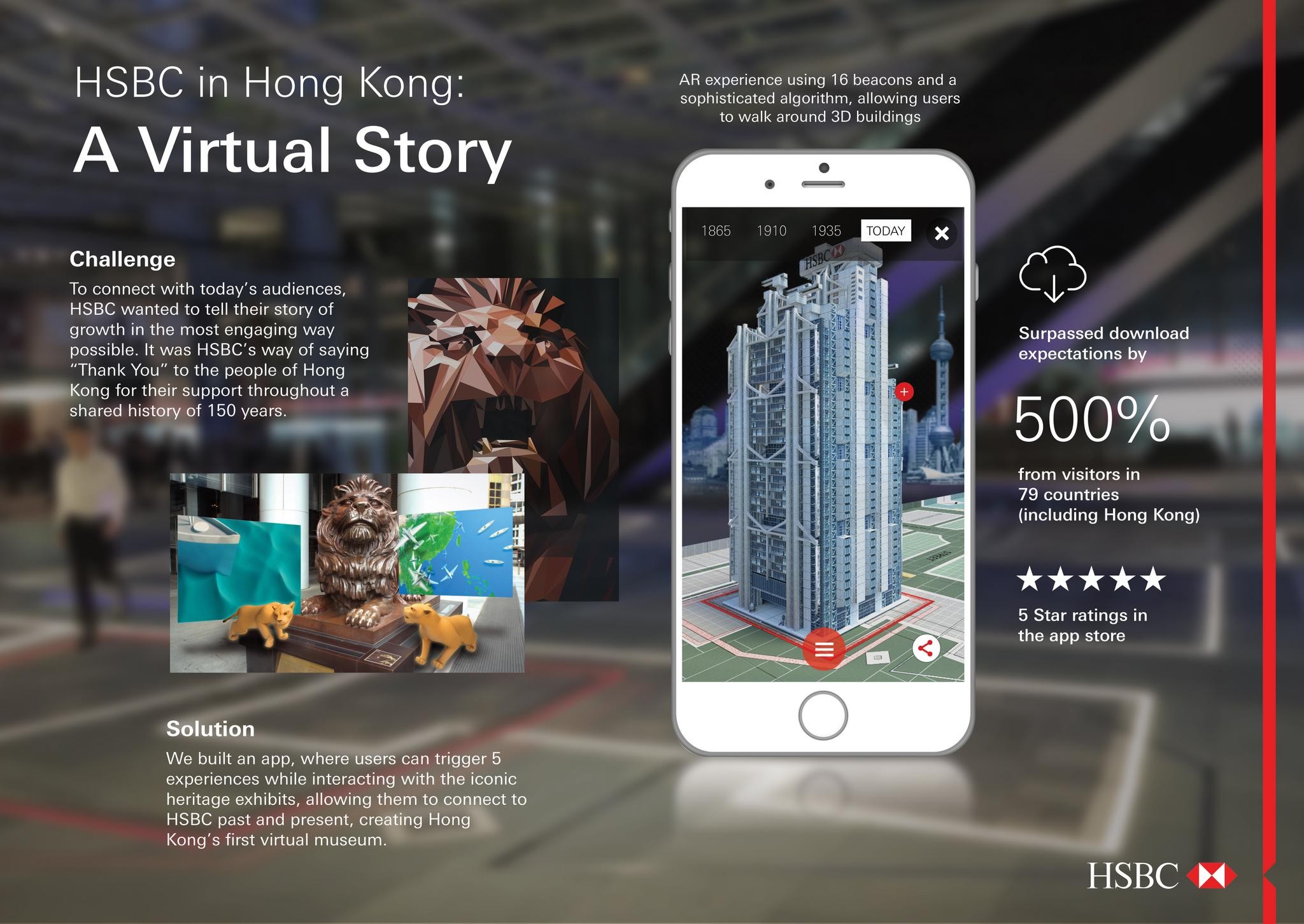 HSBC - A Virtual Story