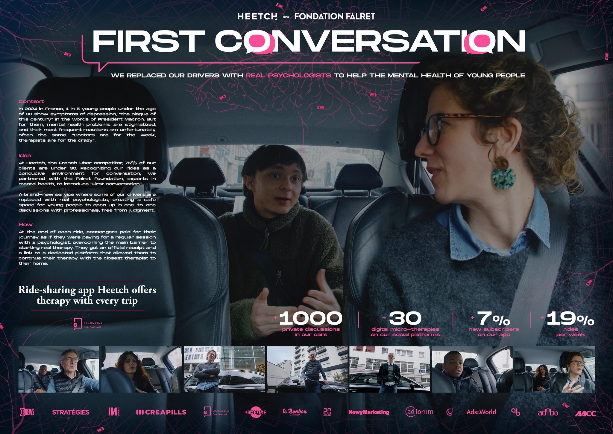 First conversation | Campaign | THE WORK