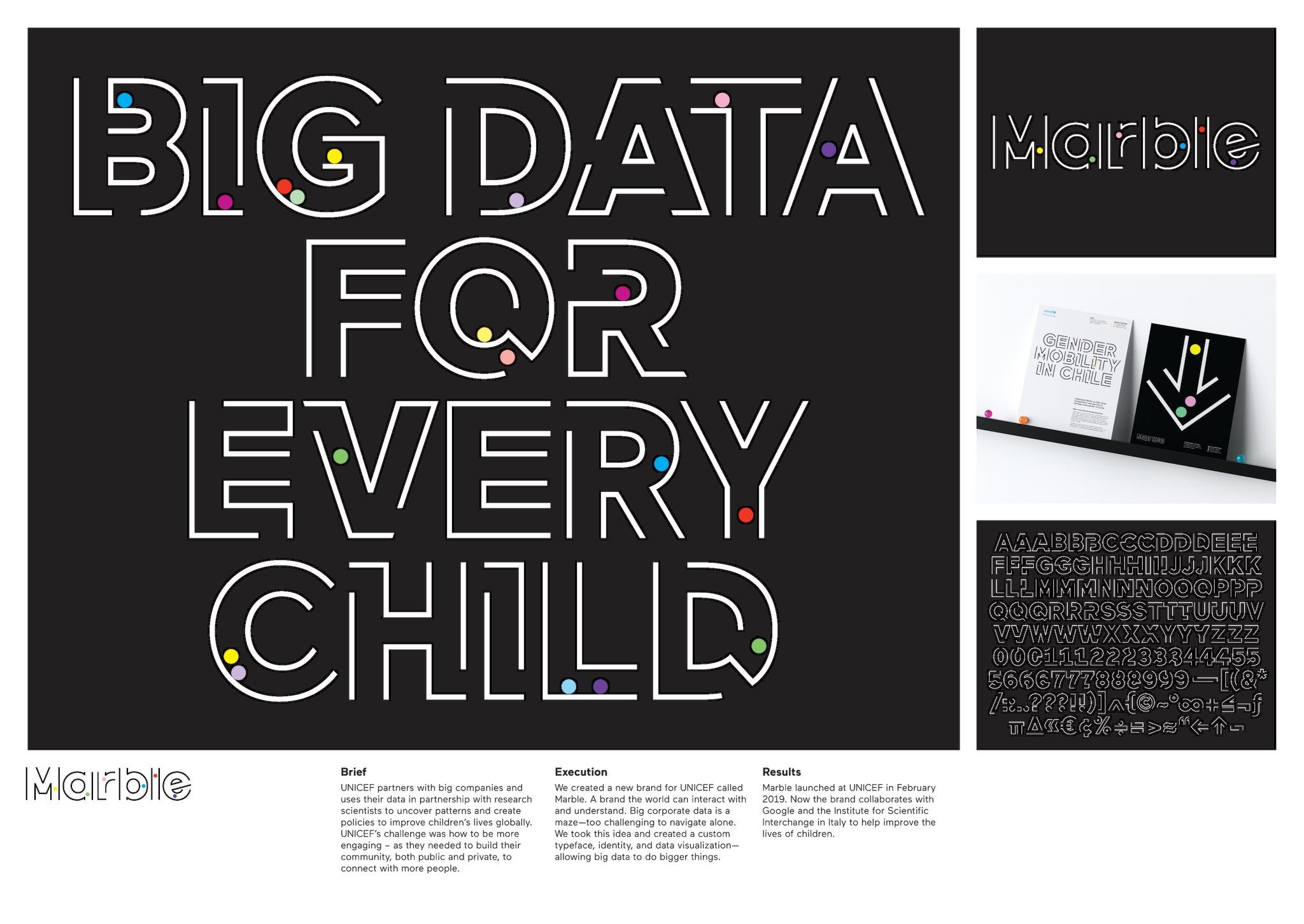 Marble: Big Data For Every Child