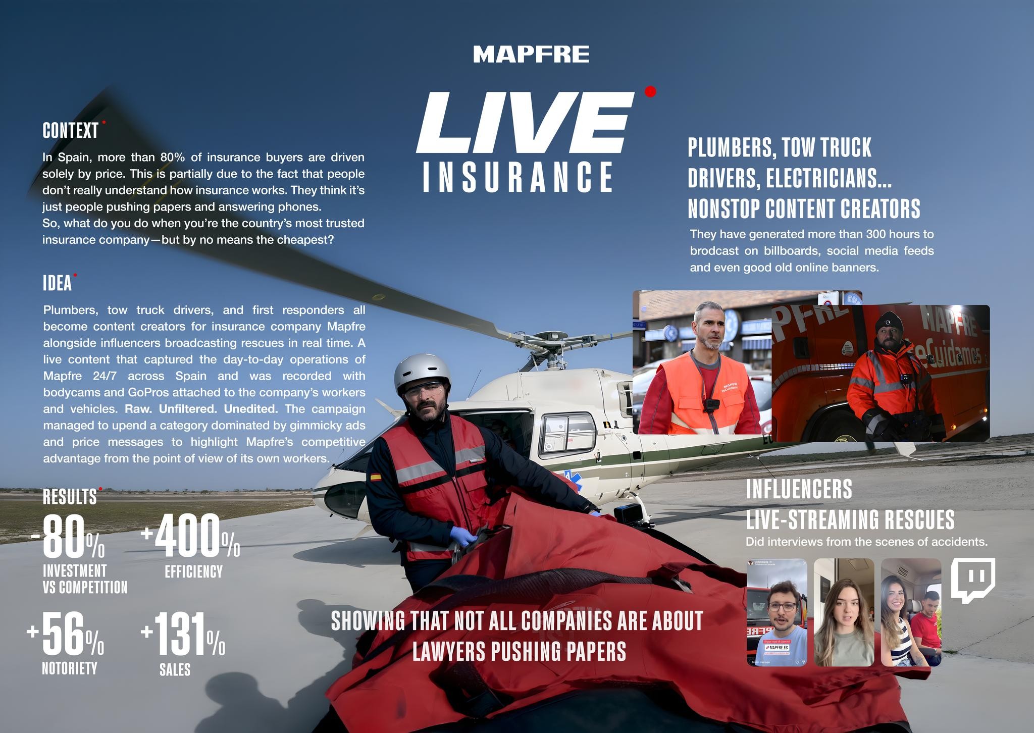 LIVE INSURANCE BY MAPFRE