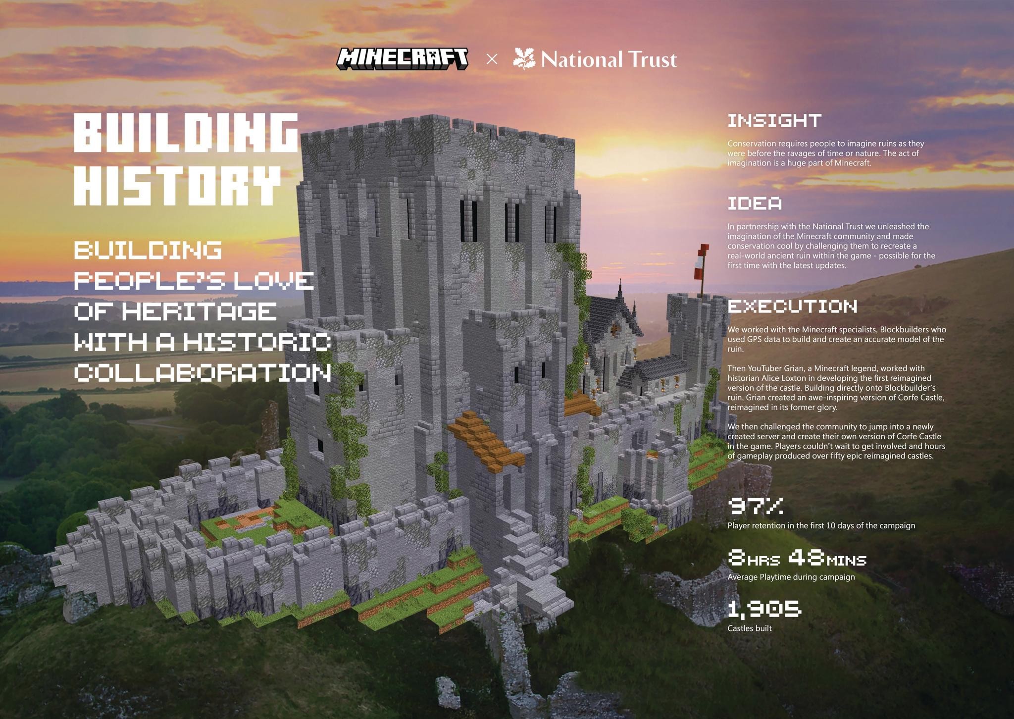 BUILDING HISTORY | Entry | THE WORK