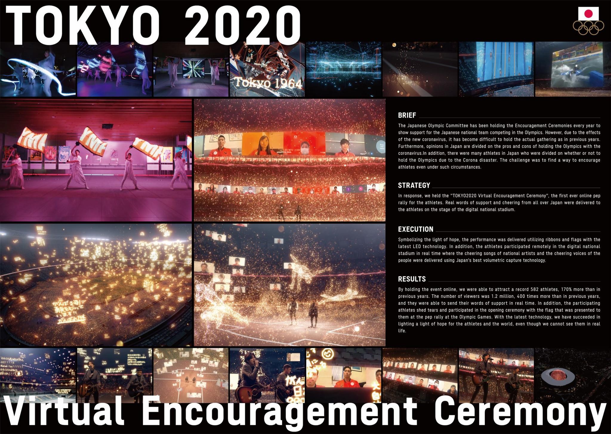 TOKYO 2020 Virtual Encouragement Ceremony