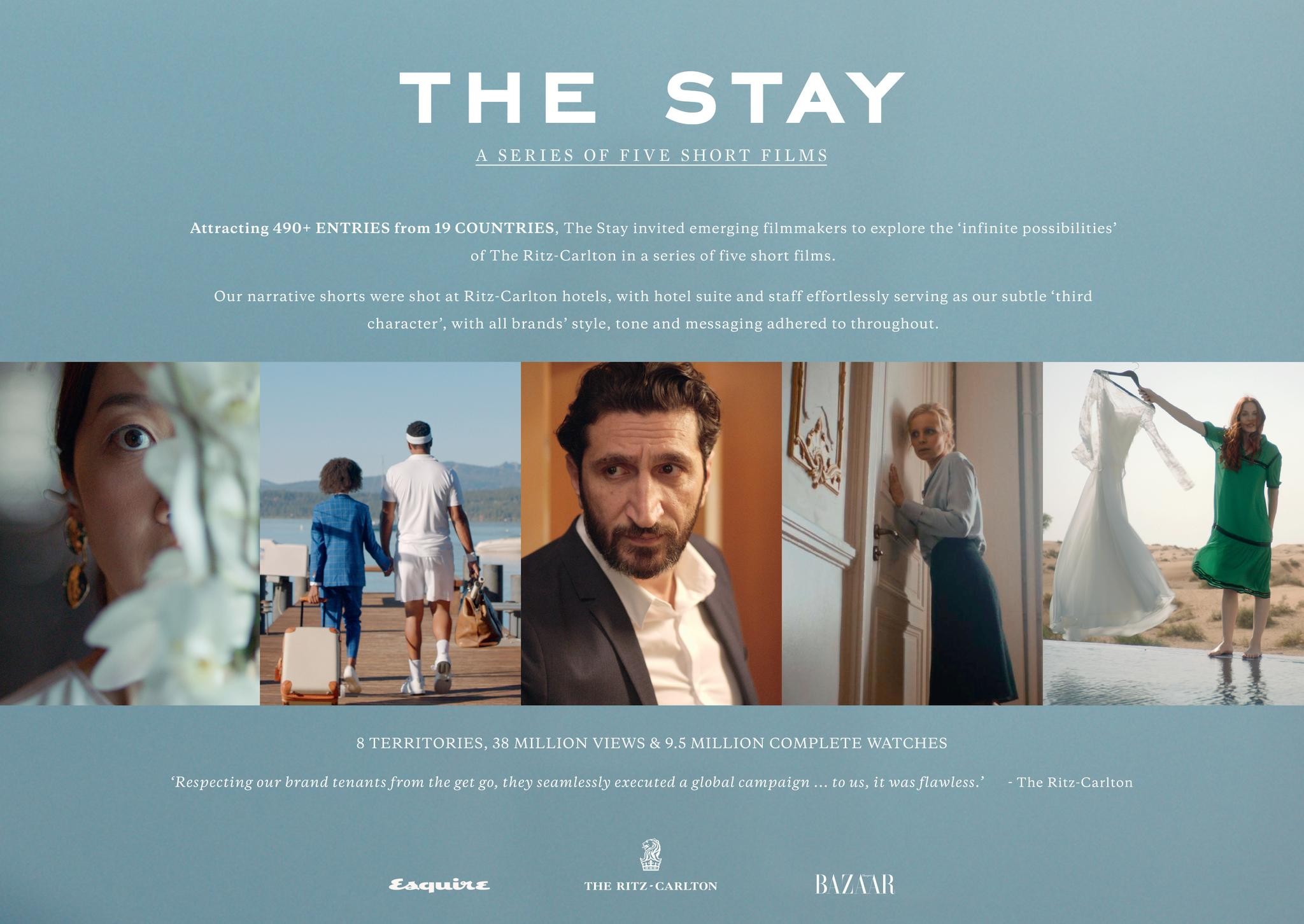 Ritz Advertising The Ritz Carlton Email Newsletter The Shorty Awards